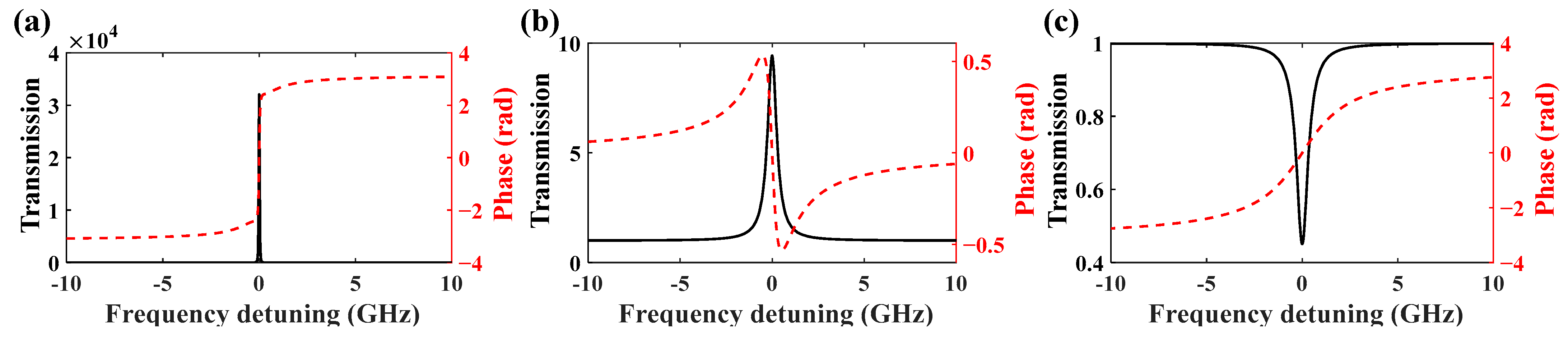 Photonics 11 01188 g002