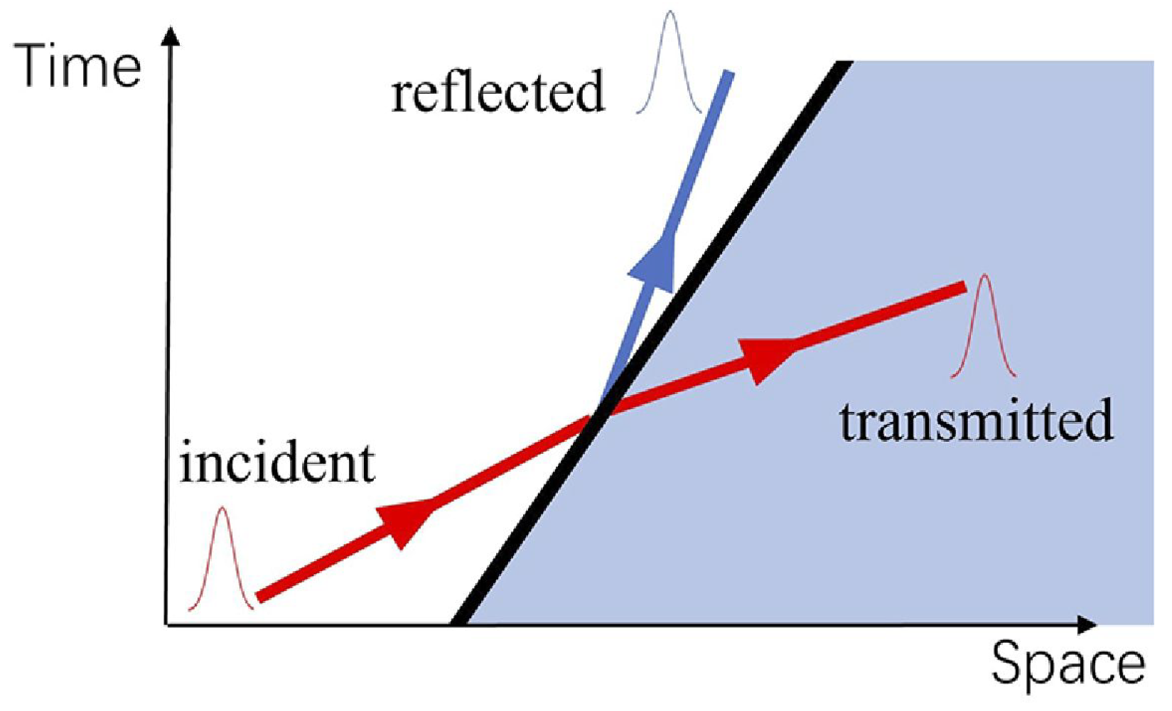 Photonics 11 01189 g001 Photonics 11 01189 g001