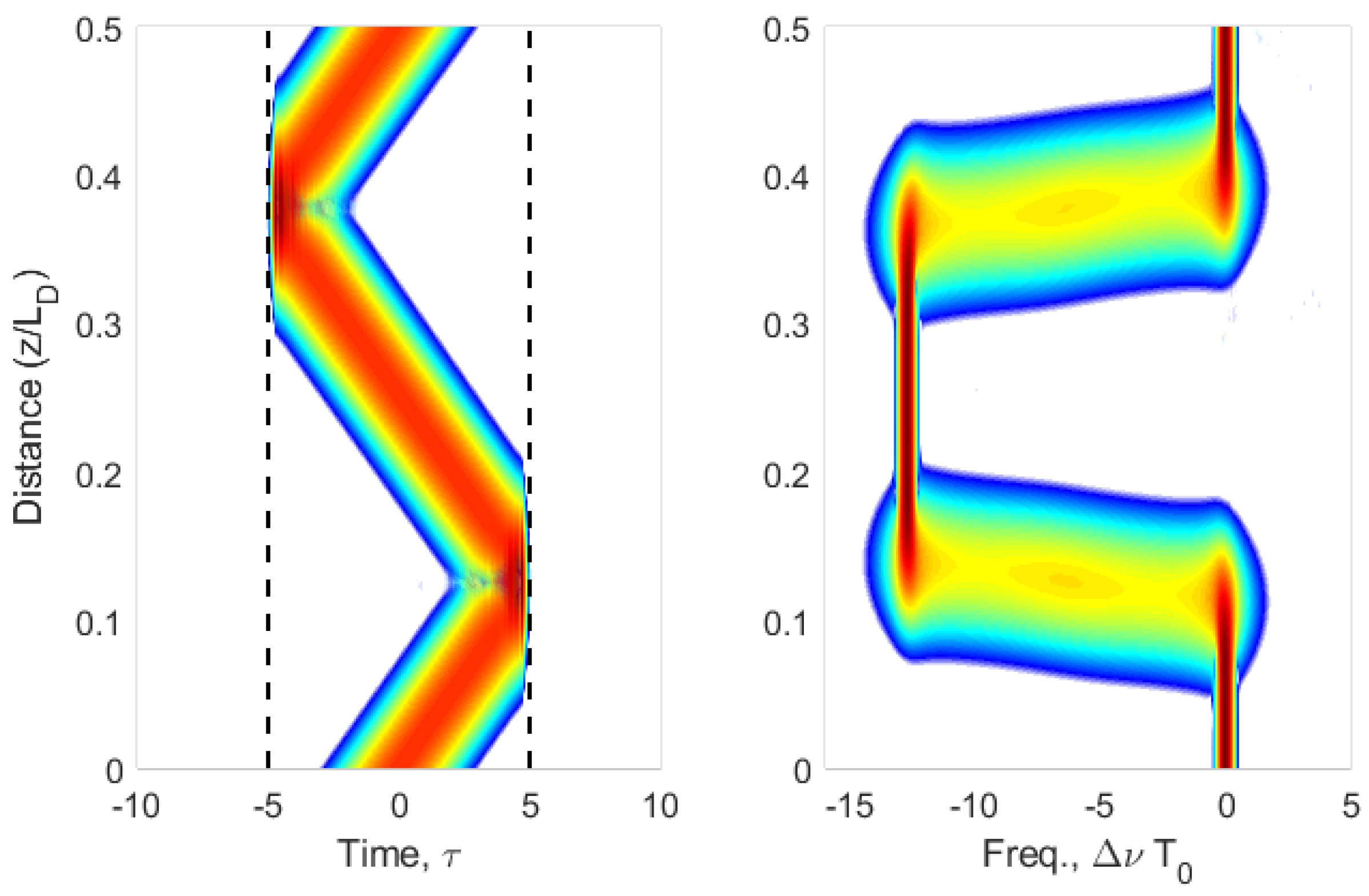 Photonics 11 01189 g004 Photonics 11 01189 g004