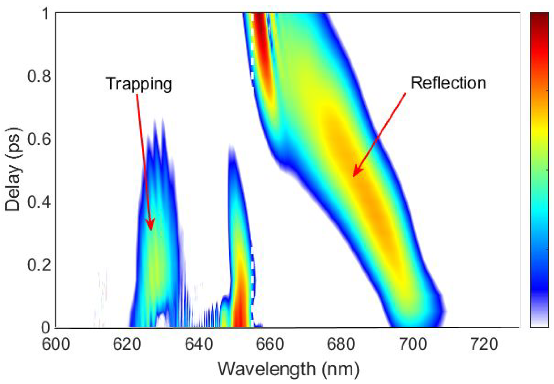 Photonics 11 01189 g014 Photonics 11 01189 g014