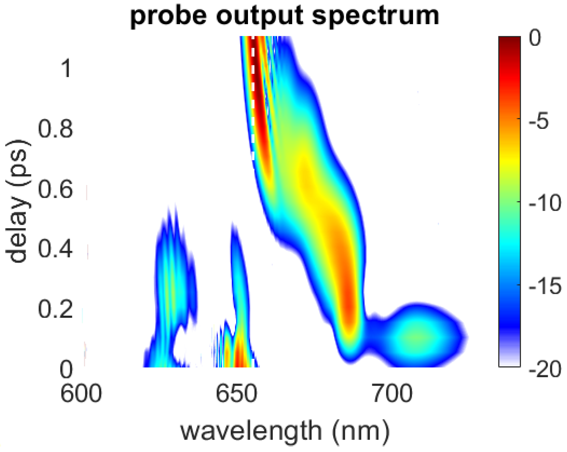 Photonics 11 01189 g016 Photonics 11 01189 g016
