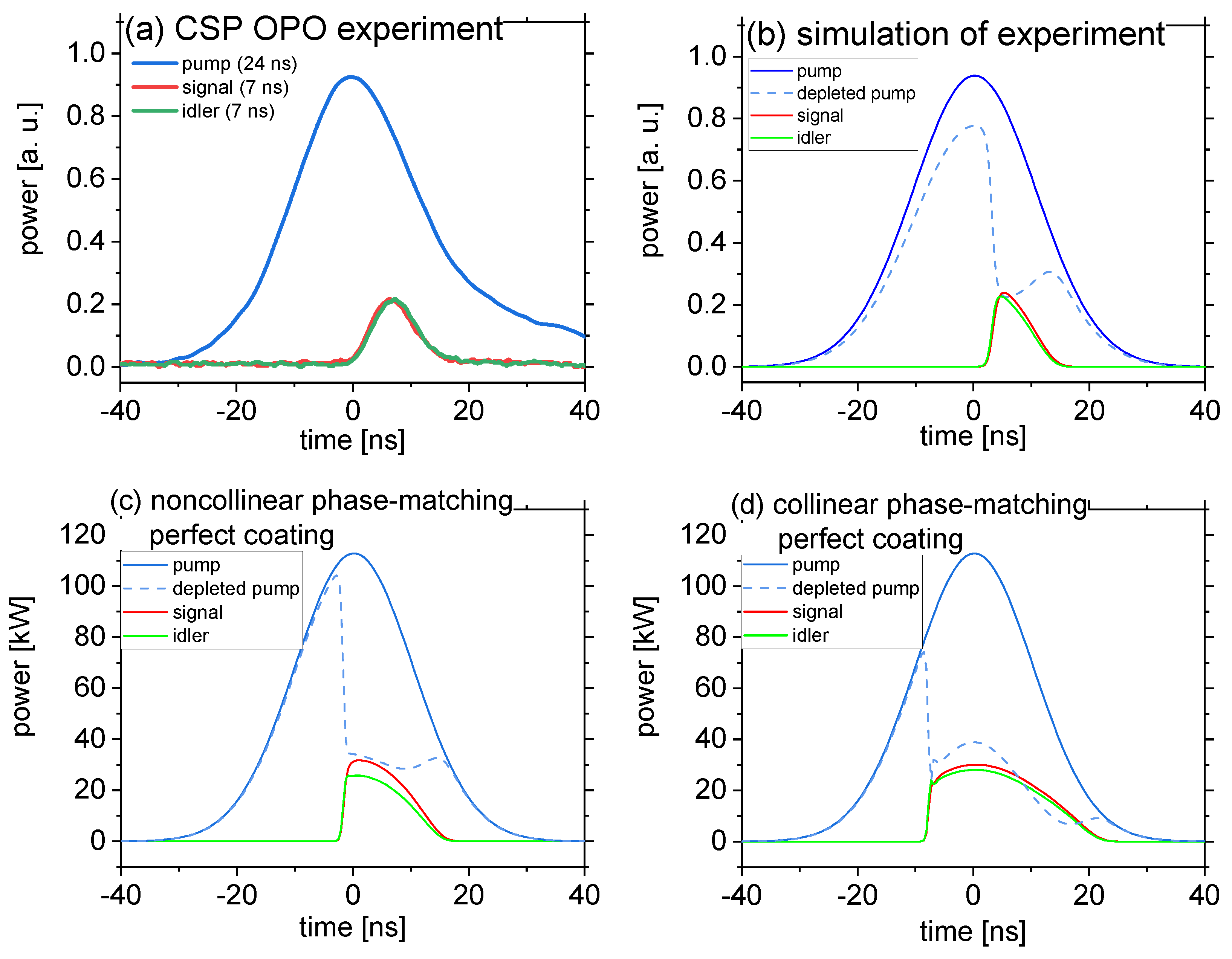Photonics 11 01190 g004 Photonics 11 01190 g004