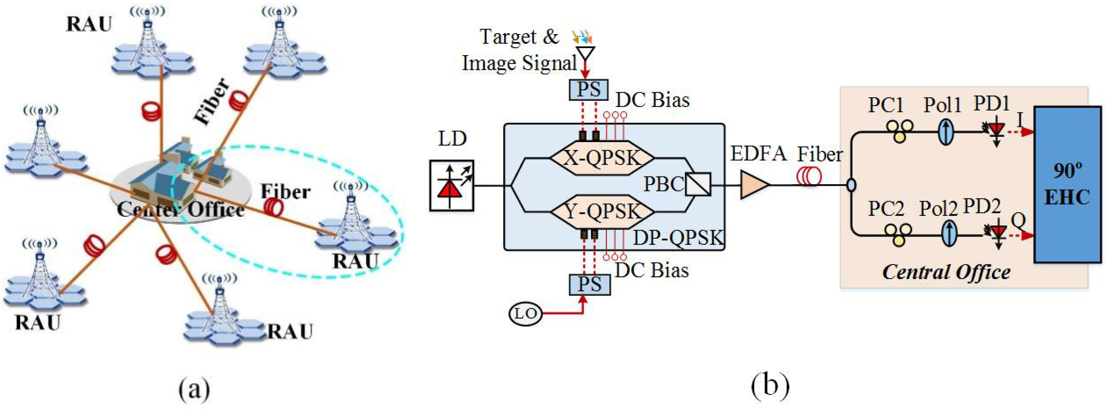 Photonics 11 01191 g001