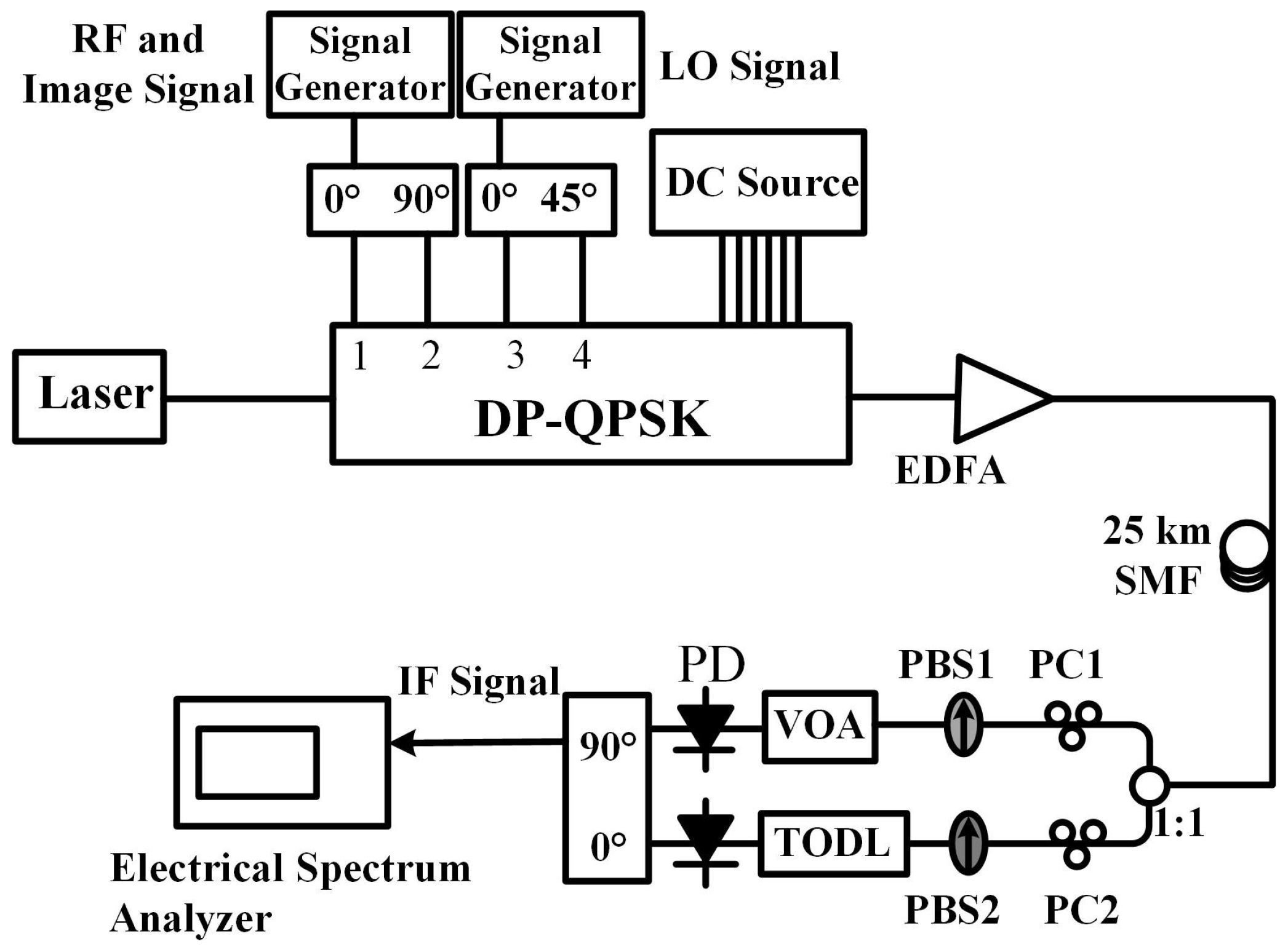Photonics 11 01191 g002