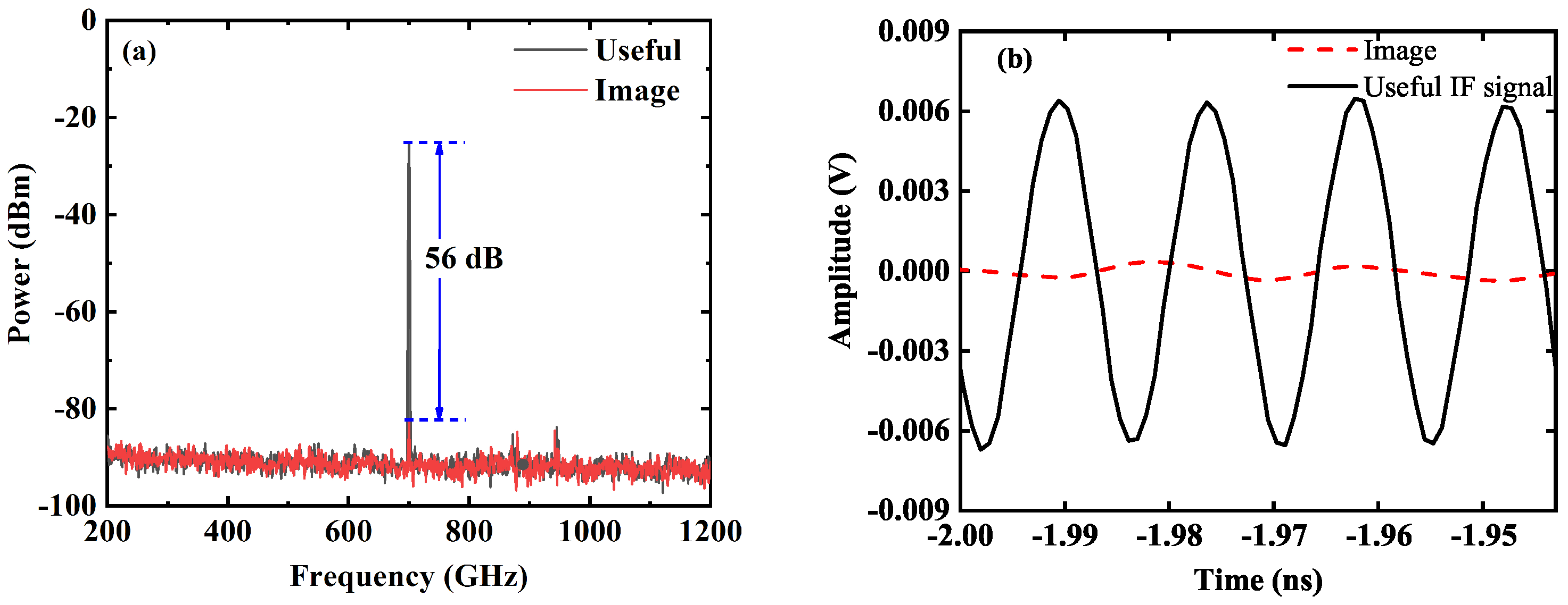 Photonics 11 01191 g005