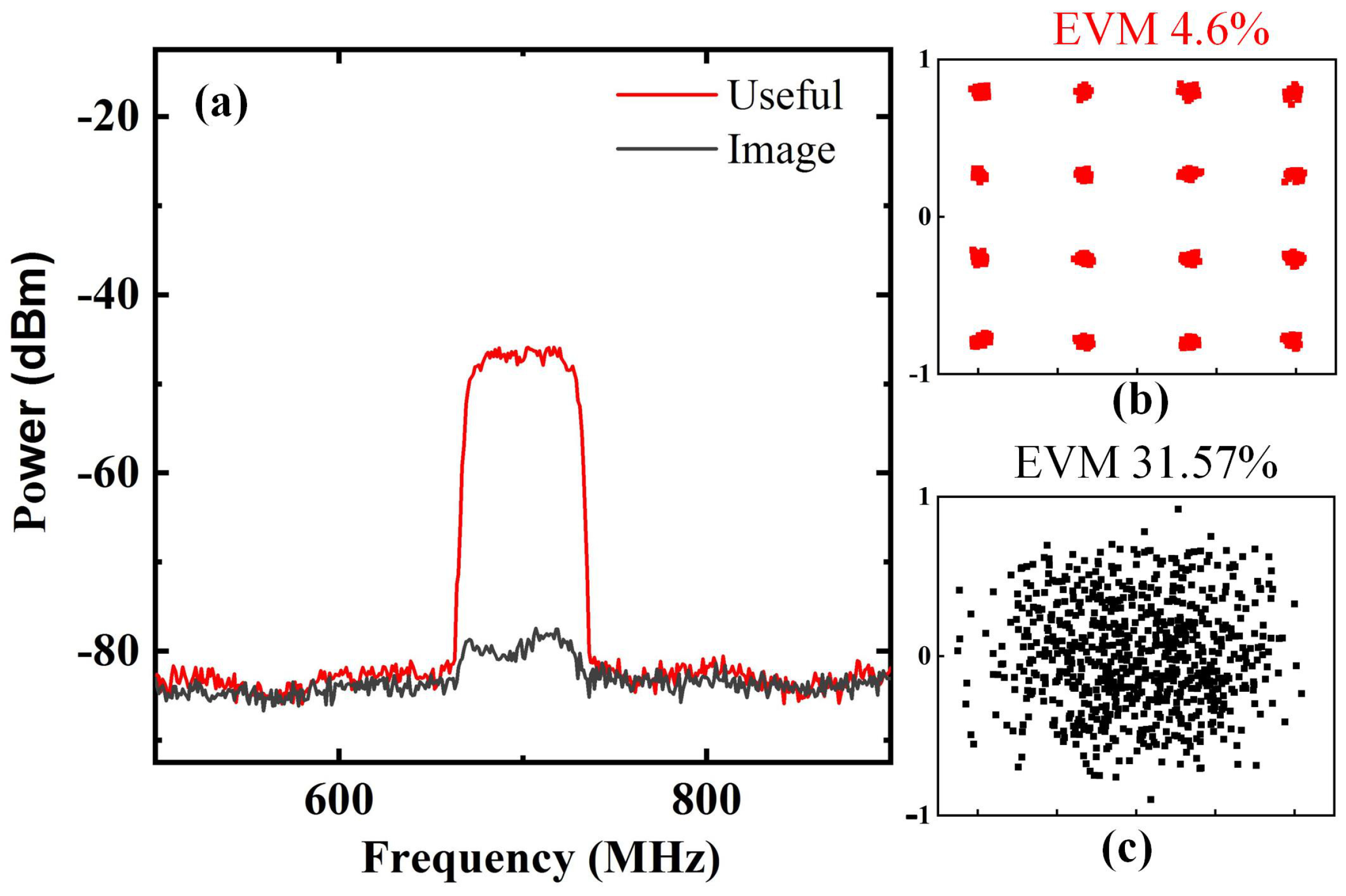 Photonics 11 01191 g008