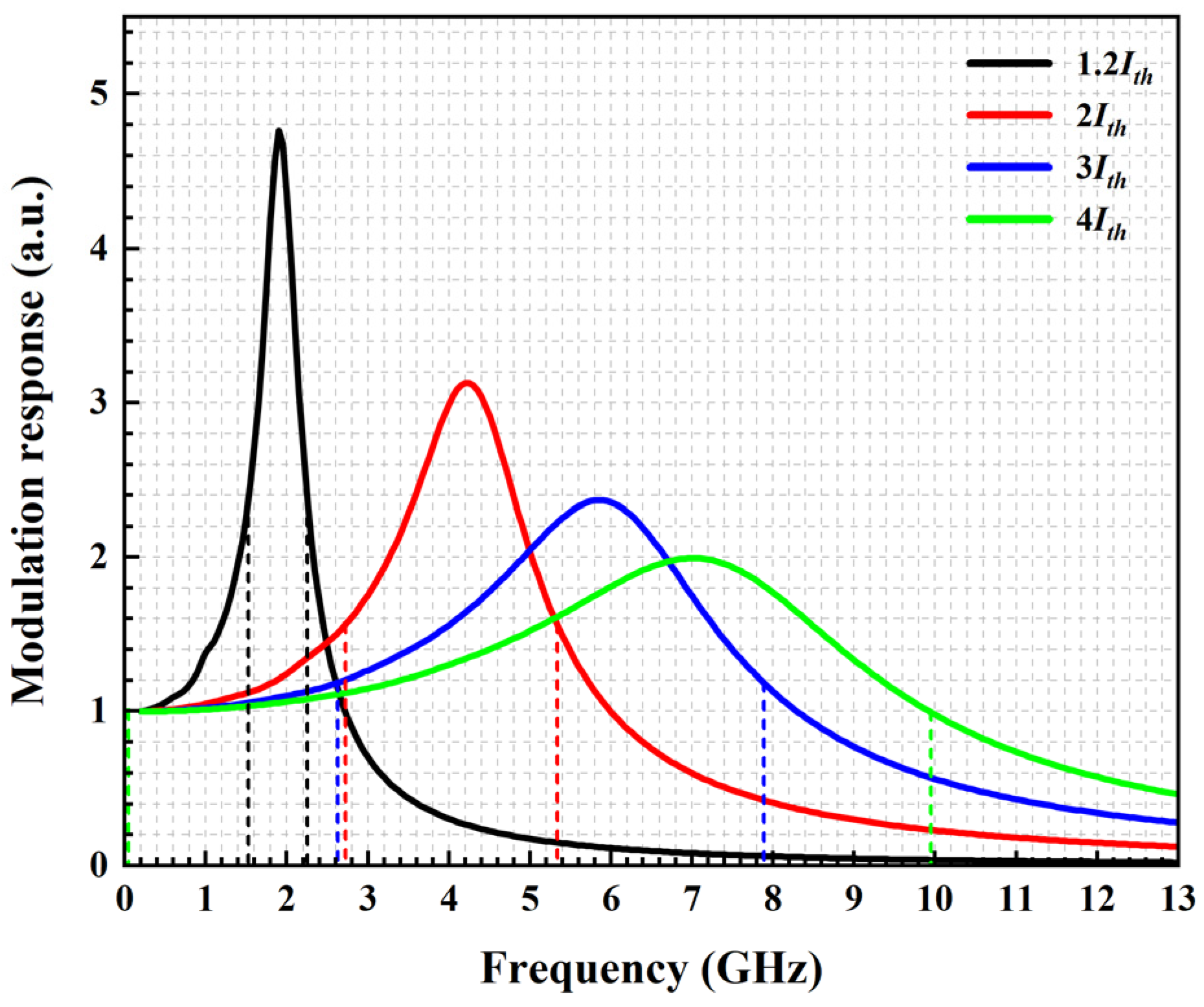 Photonics 11 01192 g002