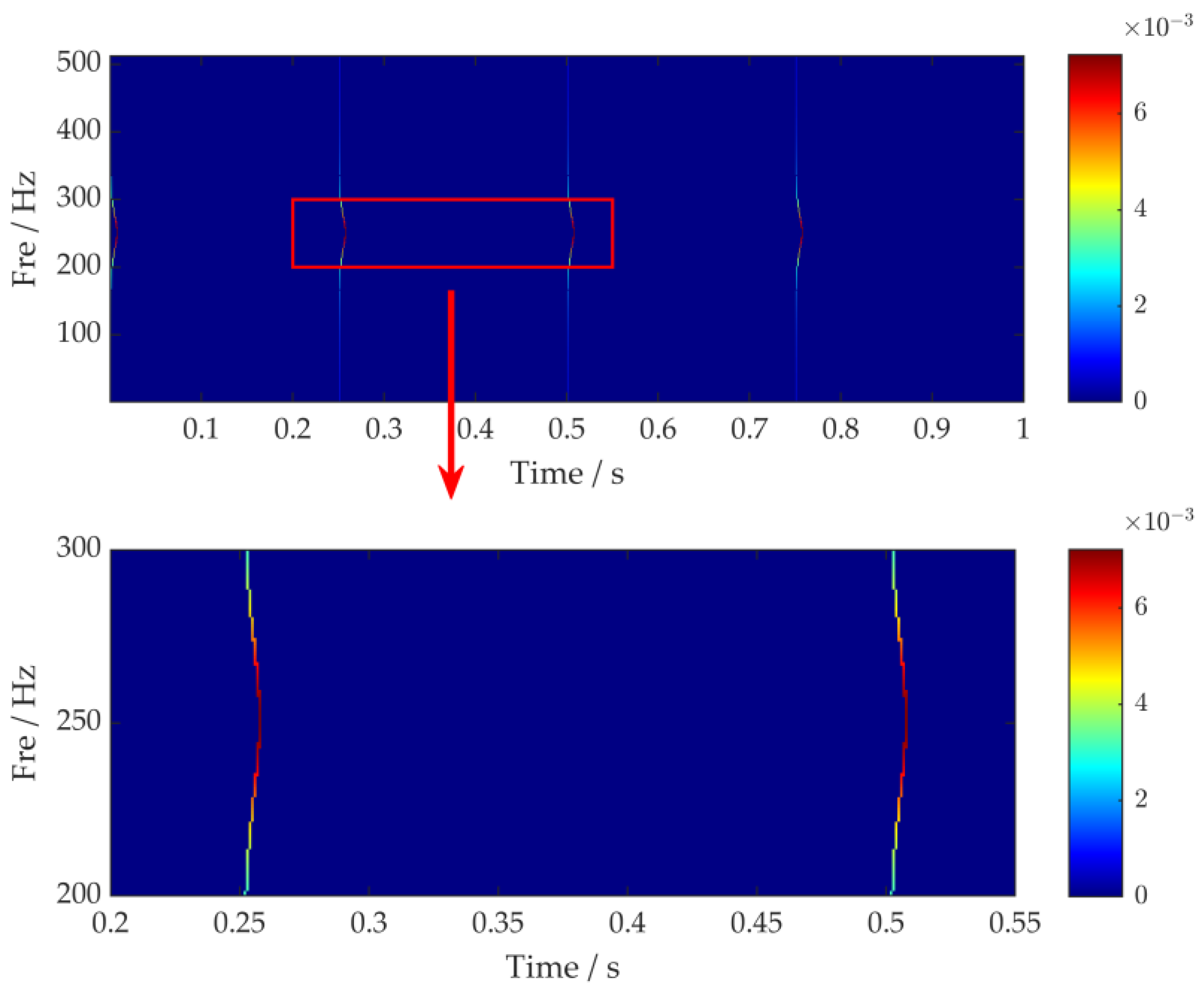 Photonics 11 01193 g005