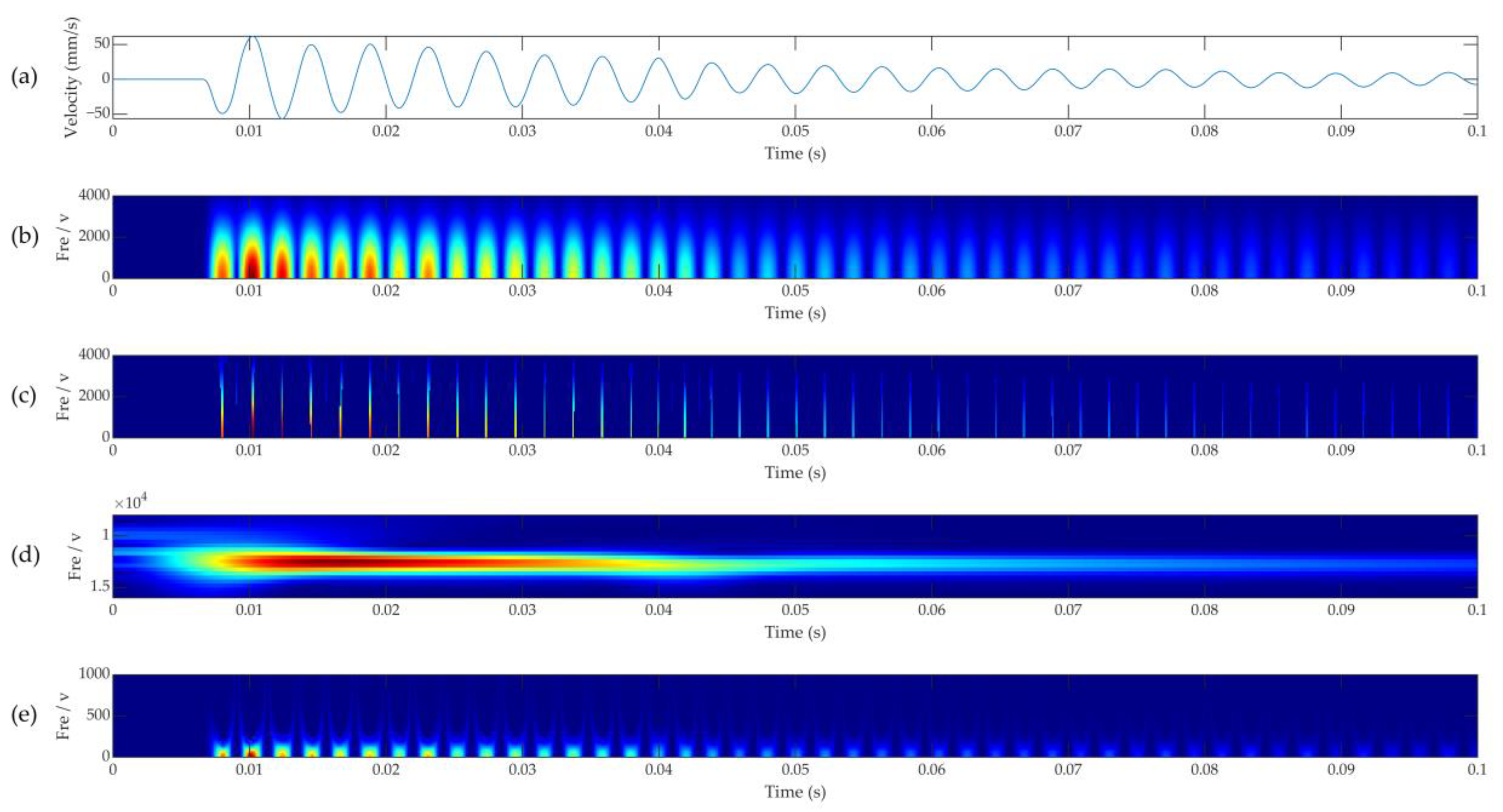Photonics 11 01193 g010