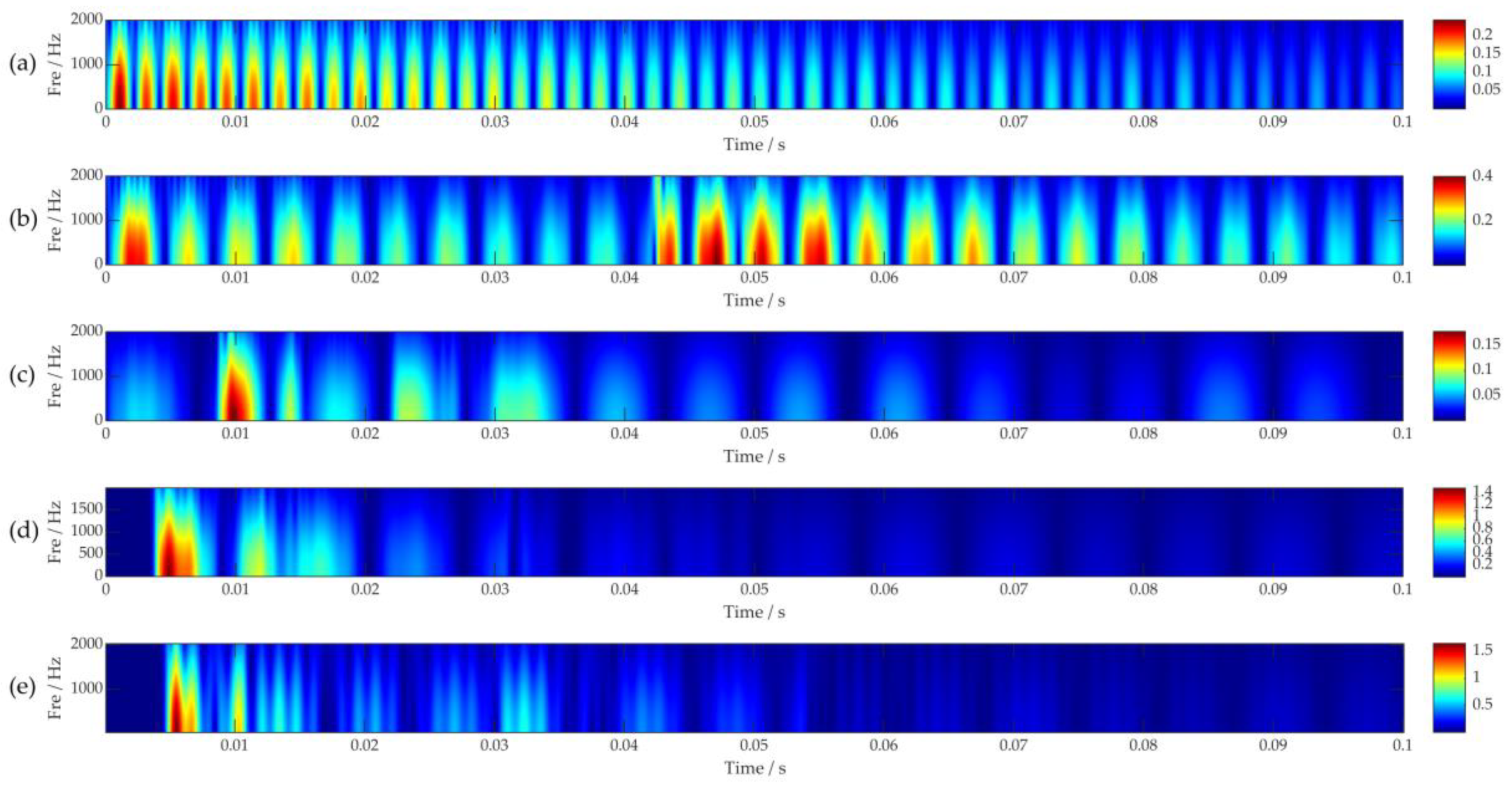 Photonics 11 01193 g014