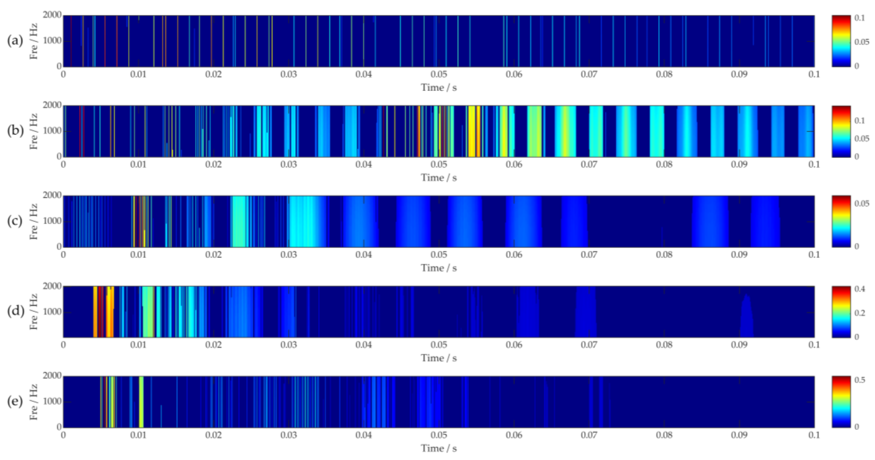 Photonics 11 01193 g015