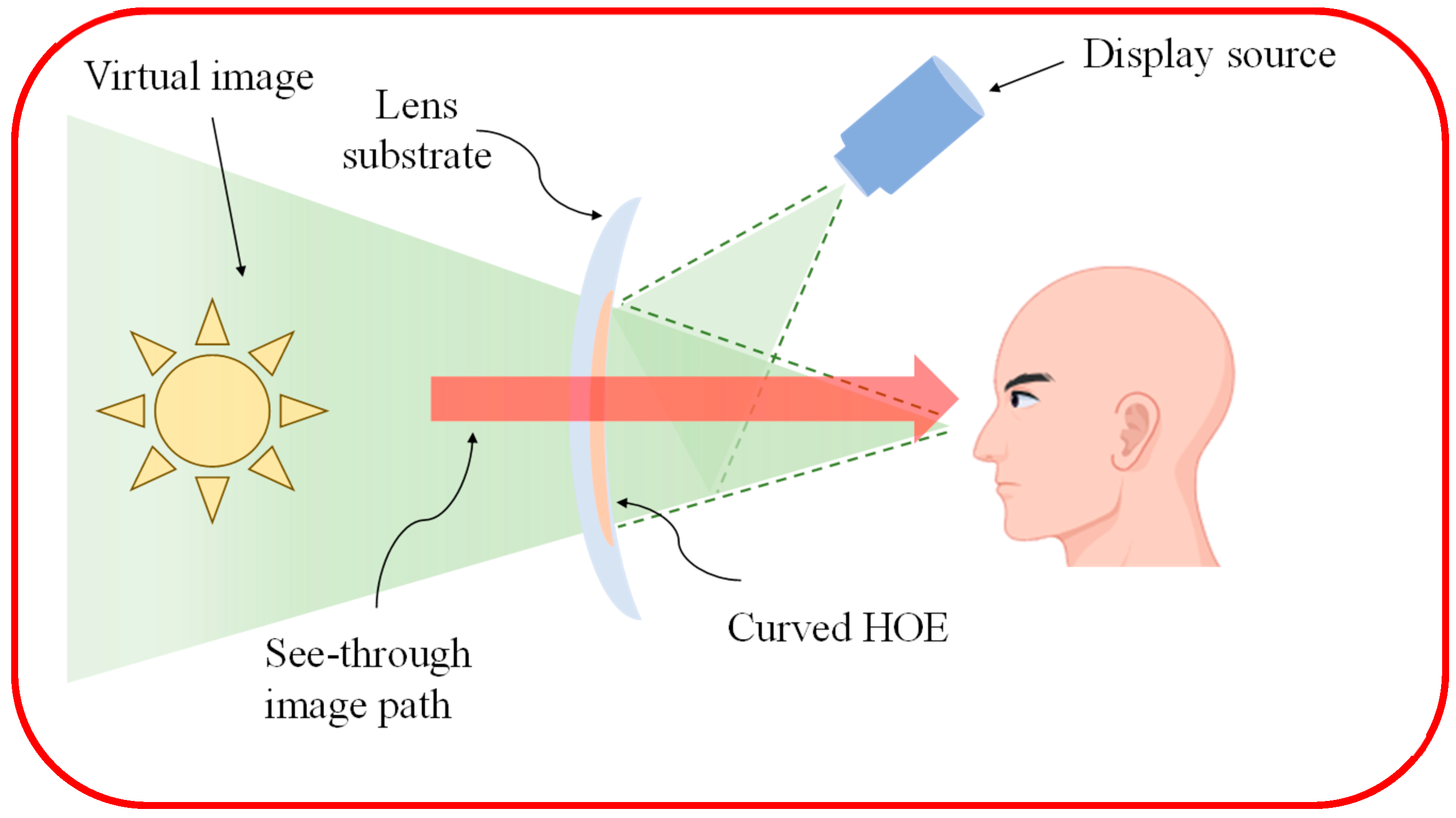 Photonics 11 01194 g001