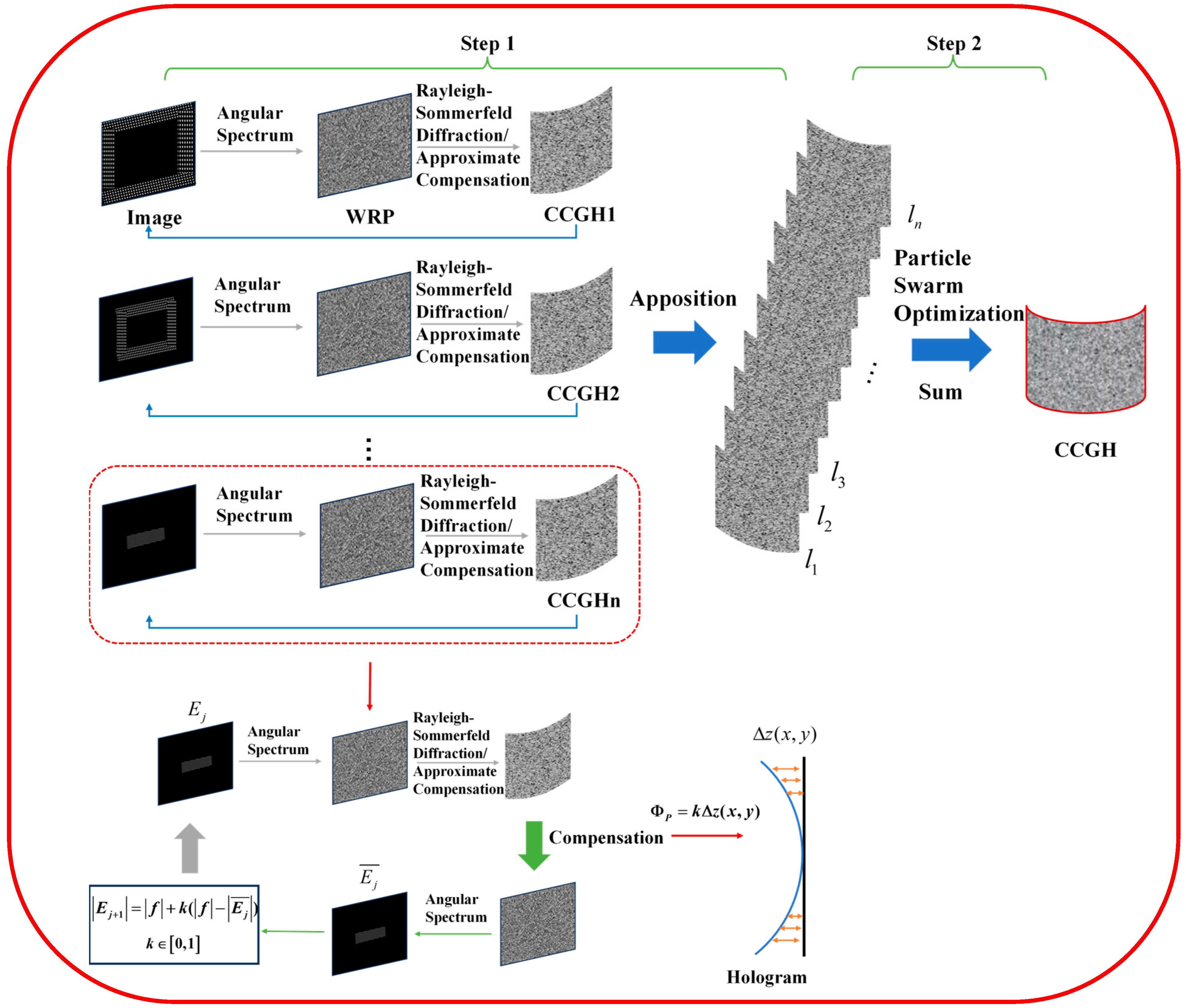 Photonics 11 01194 g003