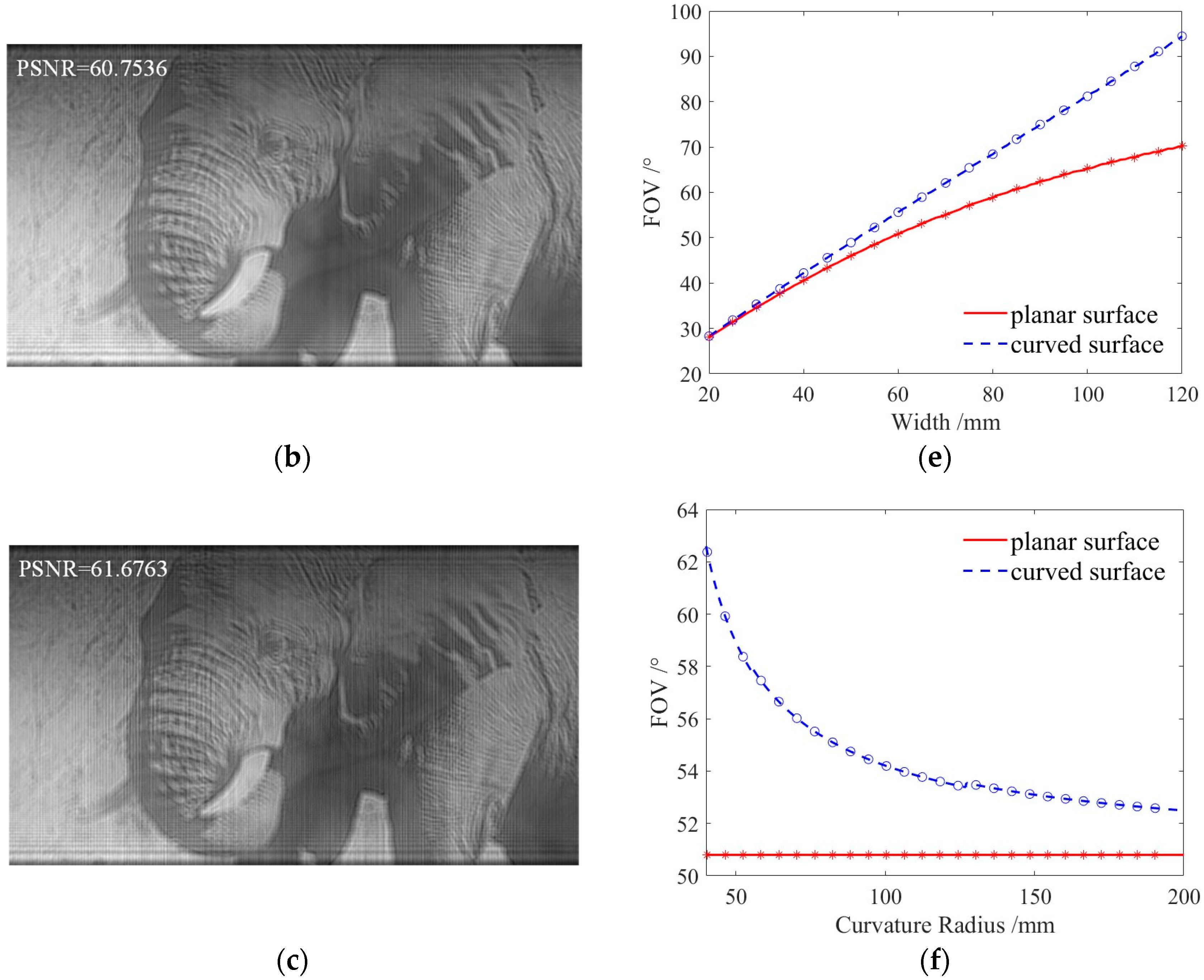 Photonics 11 01194 g004b