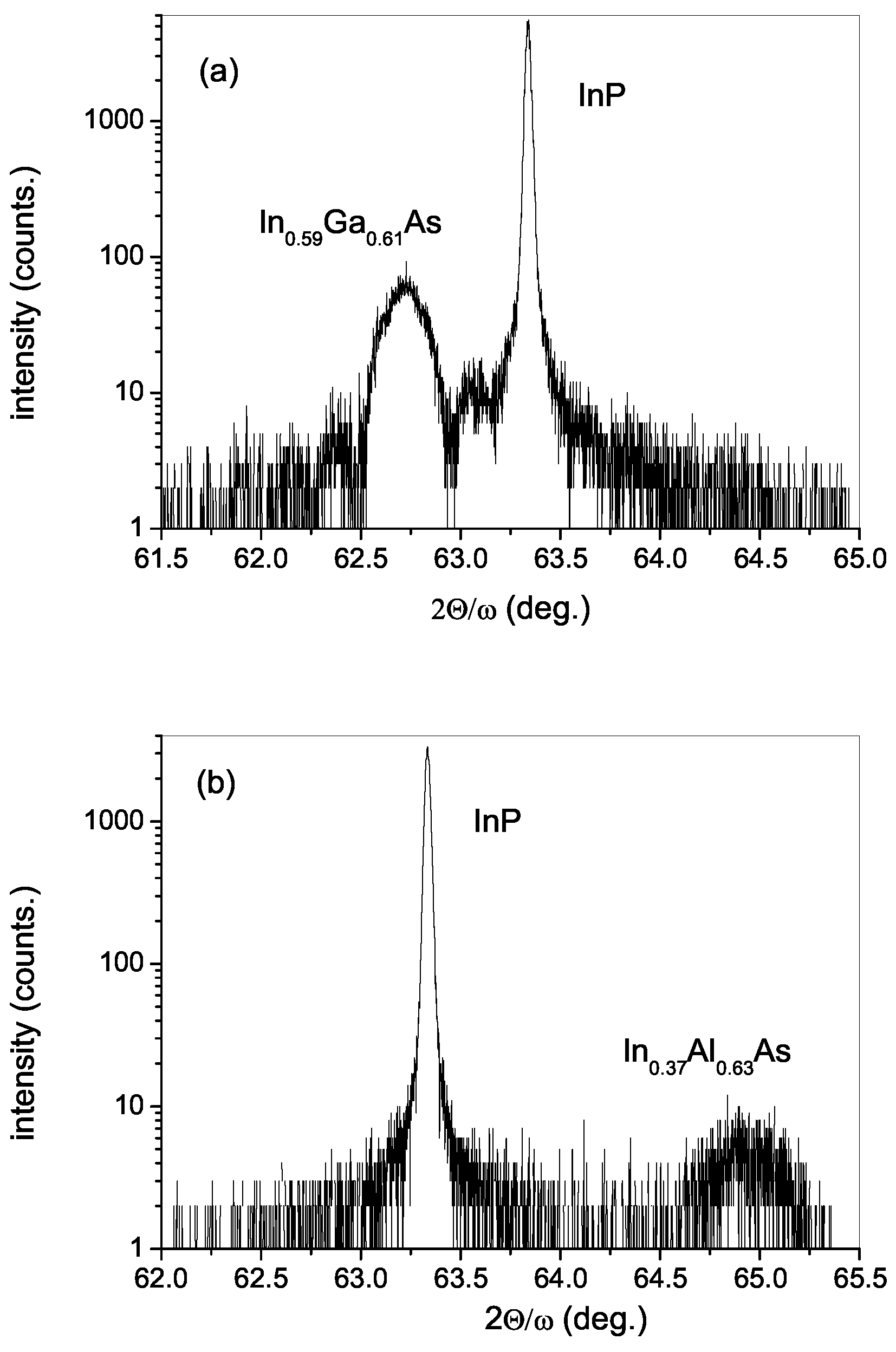 Photonics 11 01195 g002