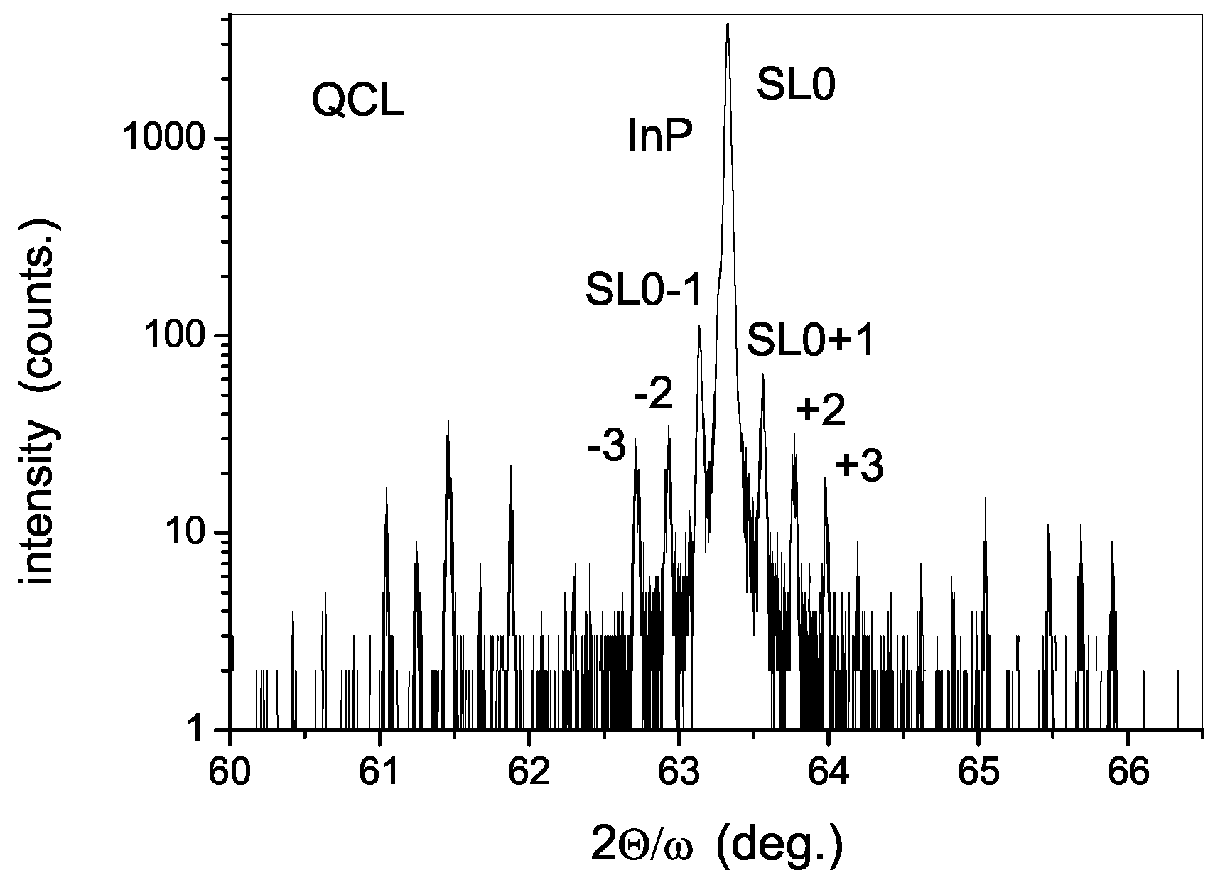 Photonics 11 01195 g003