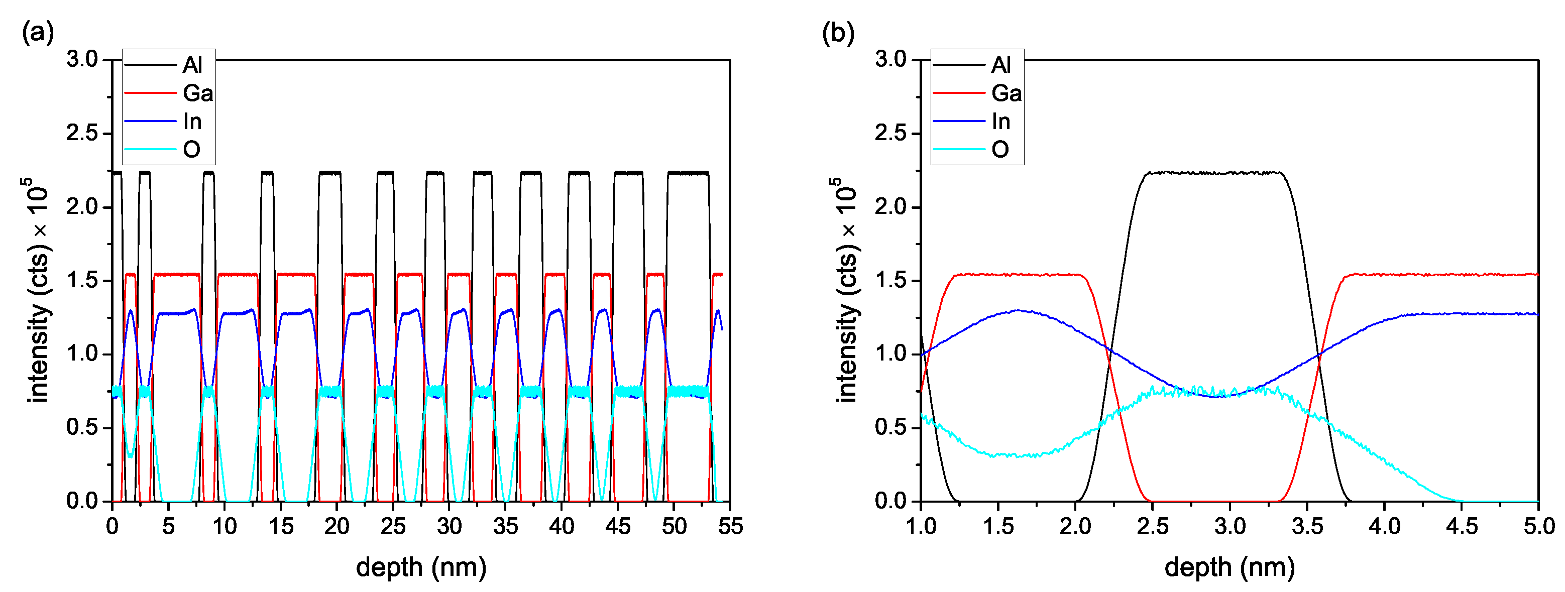 Photonics 11 01195 g005