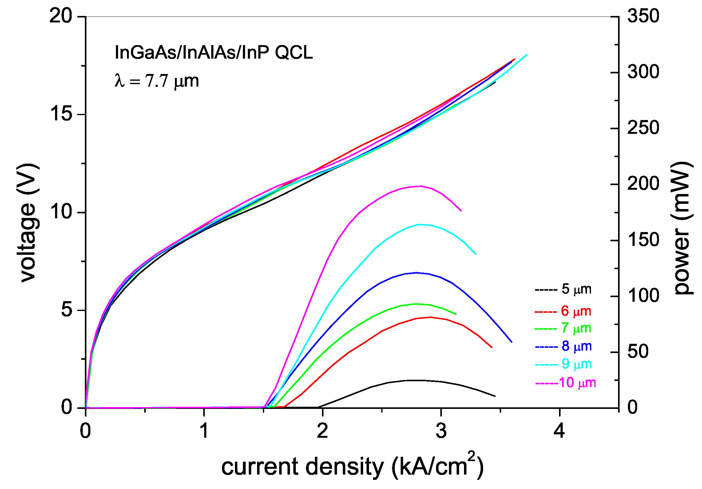 Photonics 11 01195 g006