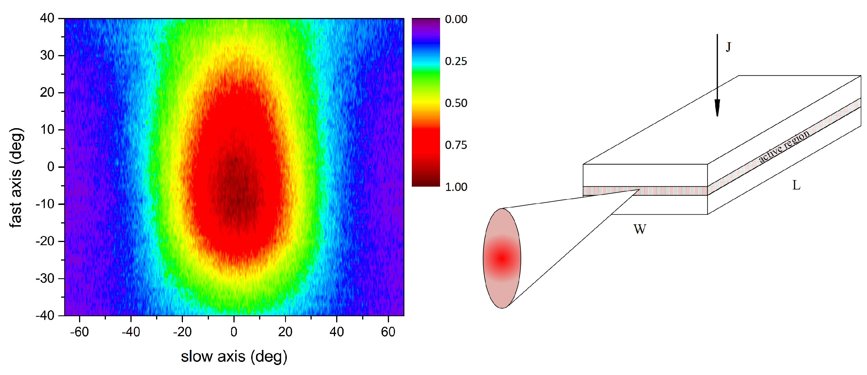 Photonics 11 01195 g008