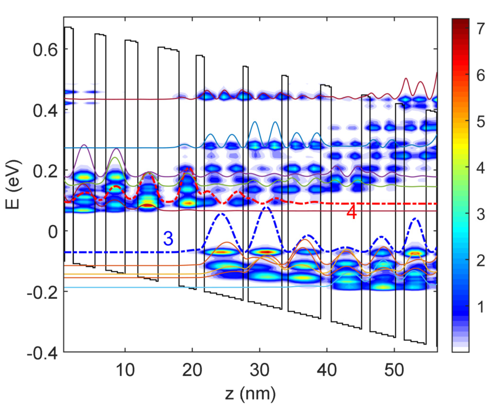 Photonics 11 01195 g009