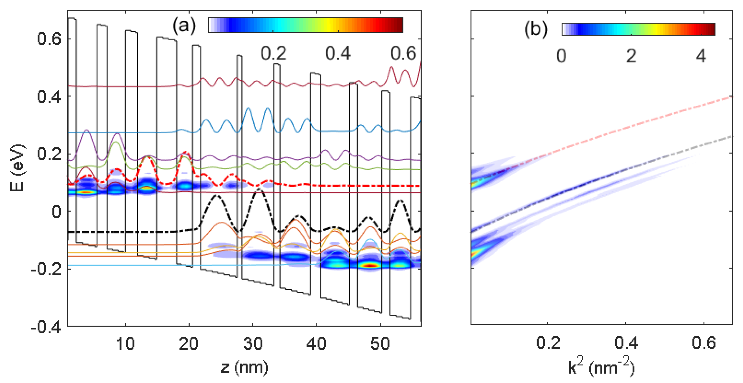 Photonics 11 01195 g010