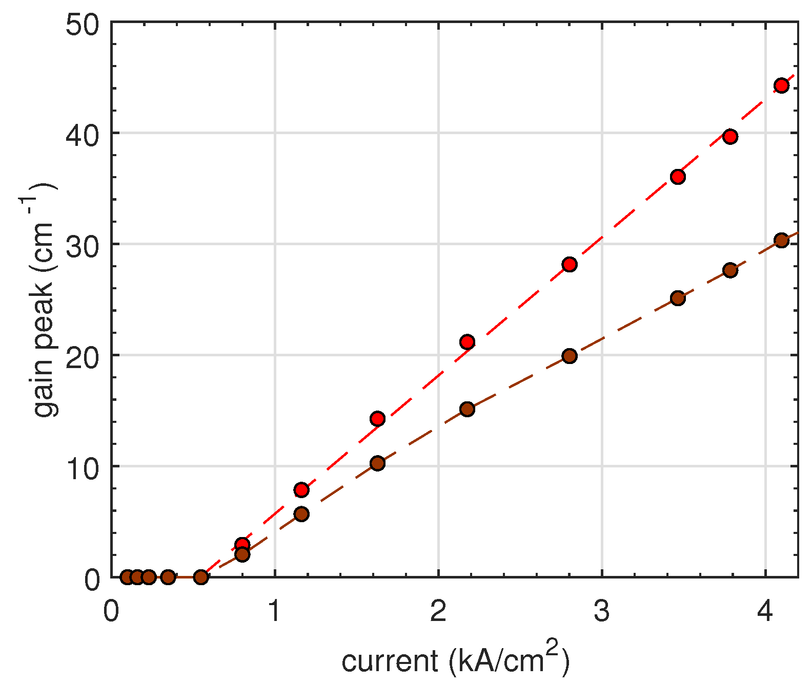 Photonics 11 01195 g014