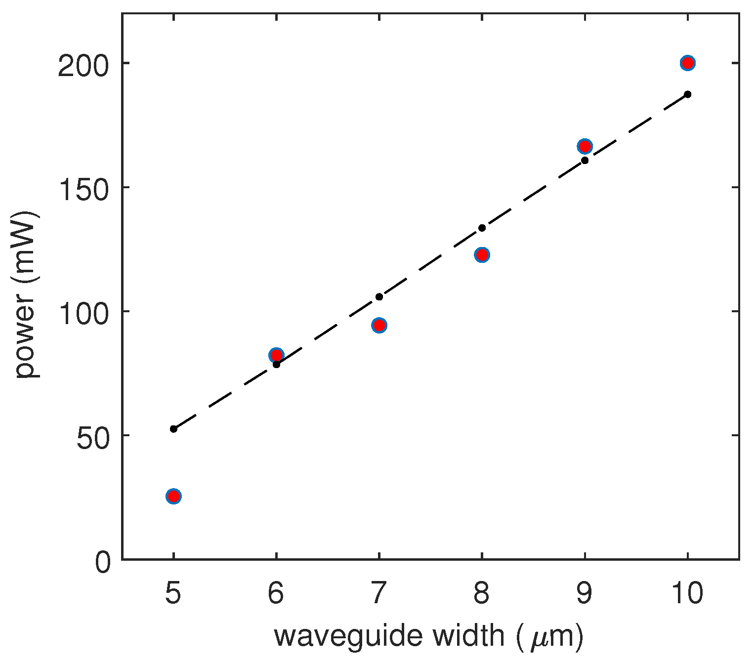 Photonics 11 01195 g015