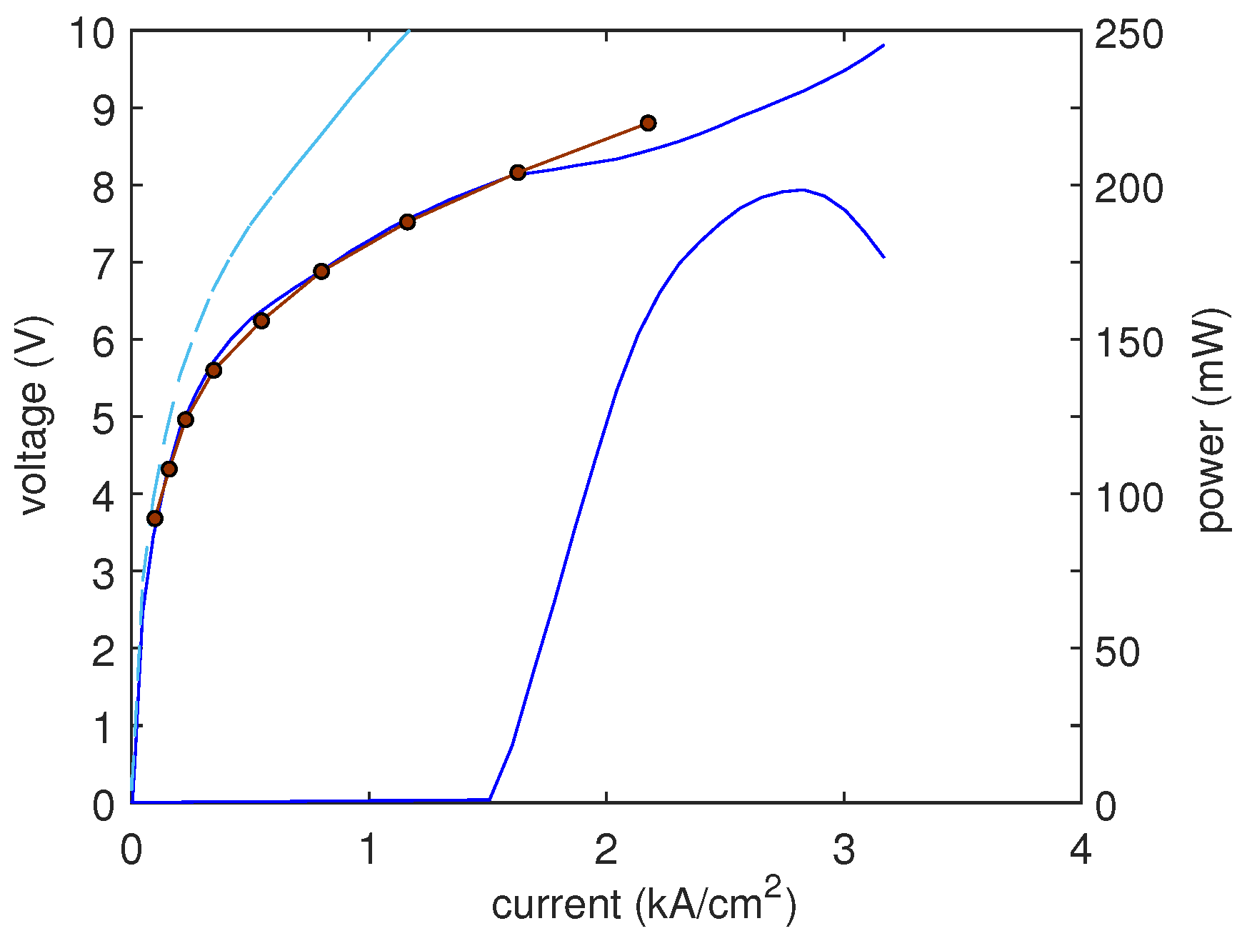 Photonics 11 01195 g016