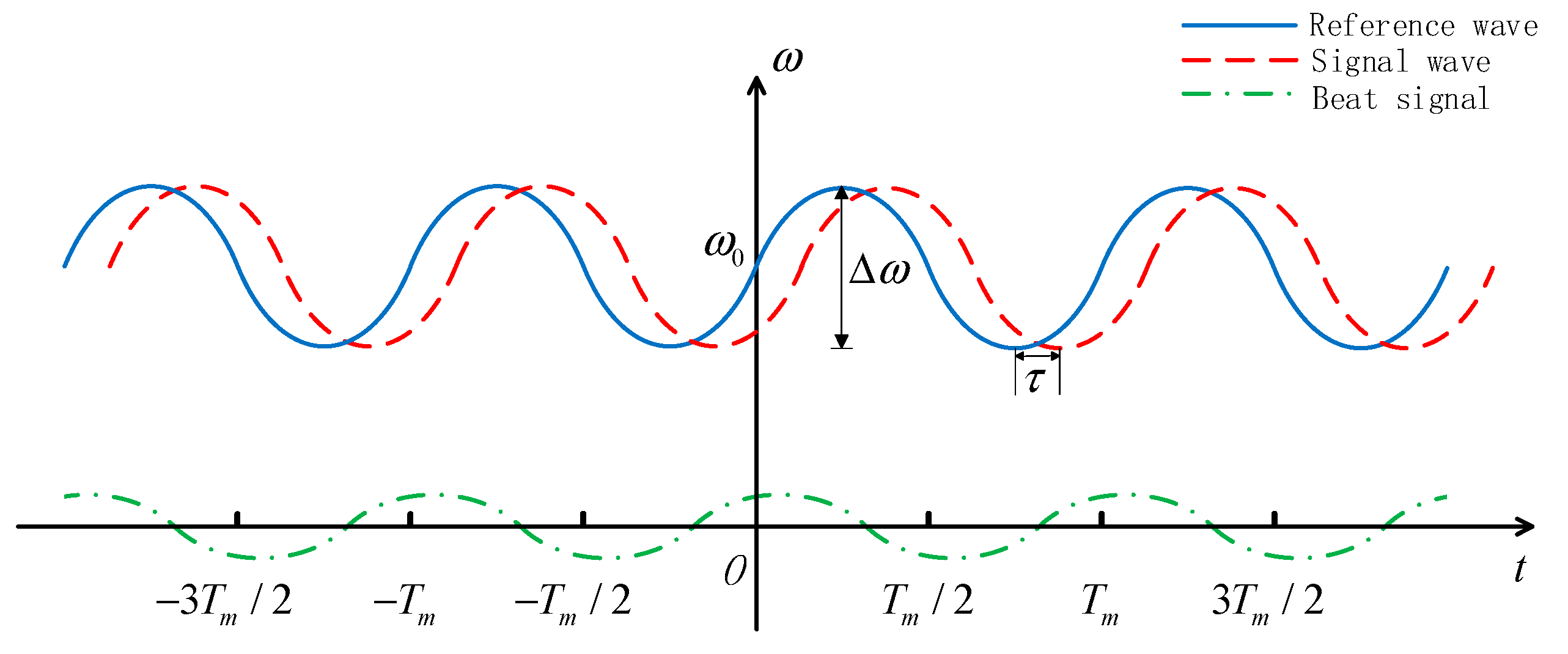 Photonics 11 01196 g001