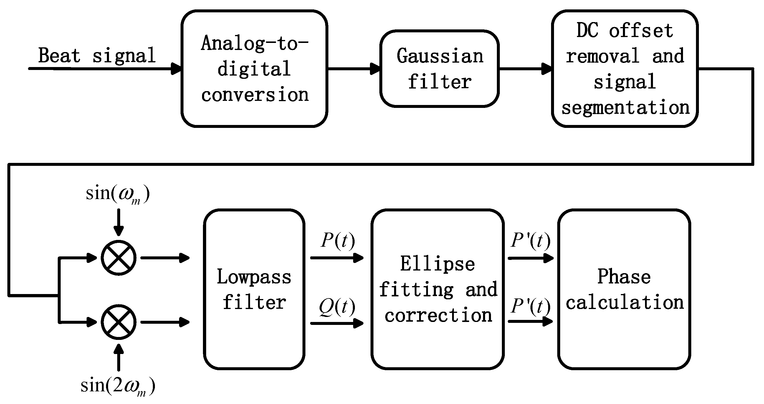 Photonics 11 01196 g003