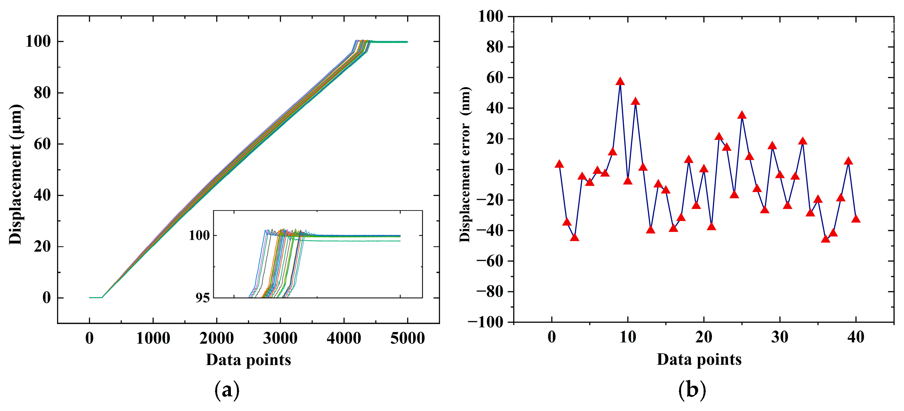 Photonics 11 01196 g007