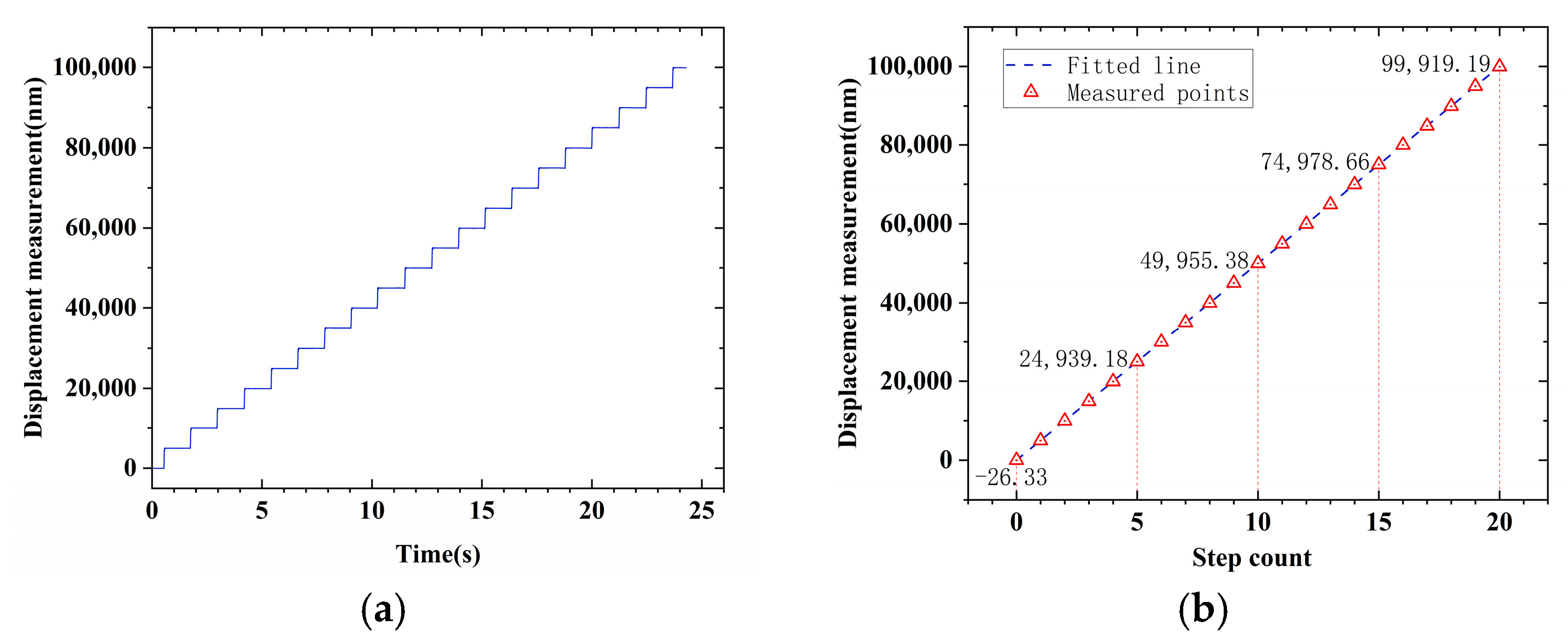 Photonics 11 01196 g008