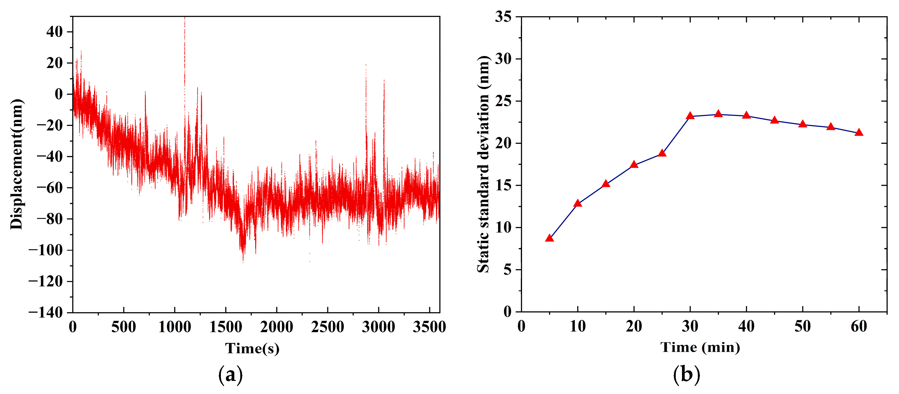Photonics 11 01196 g010