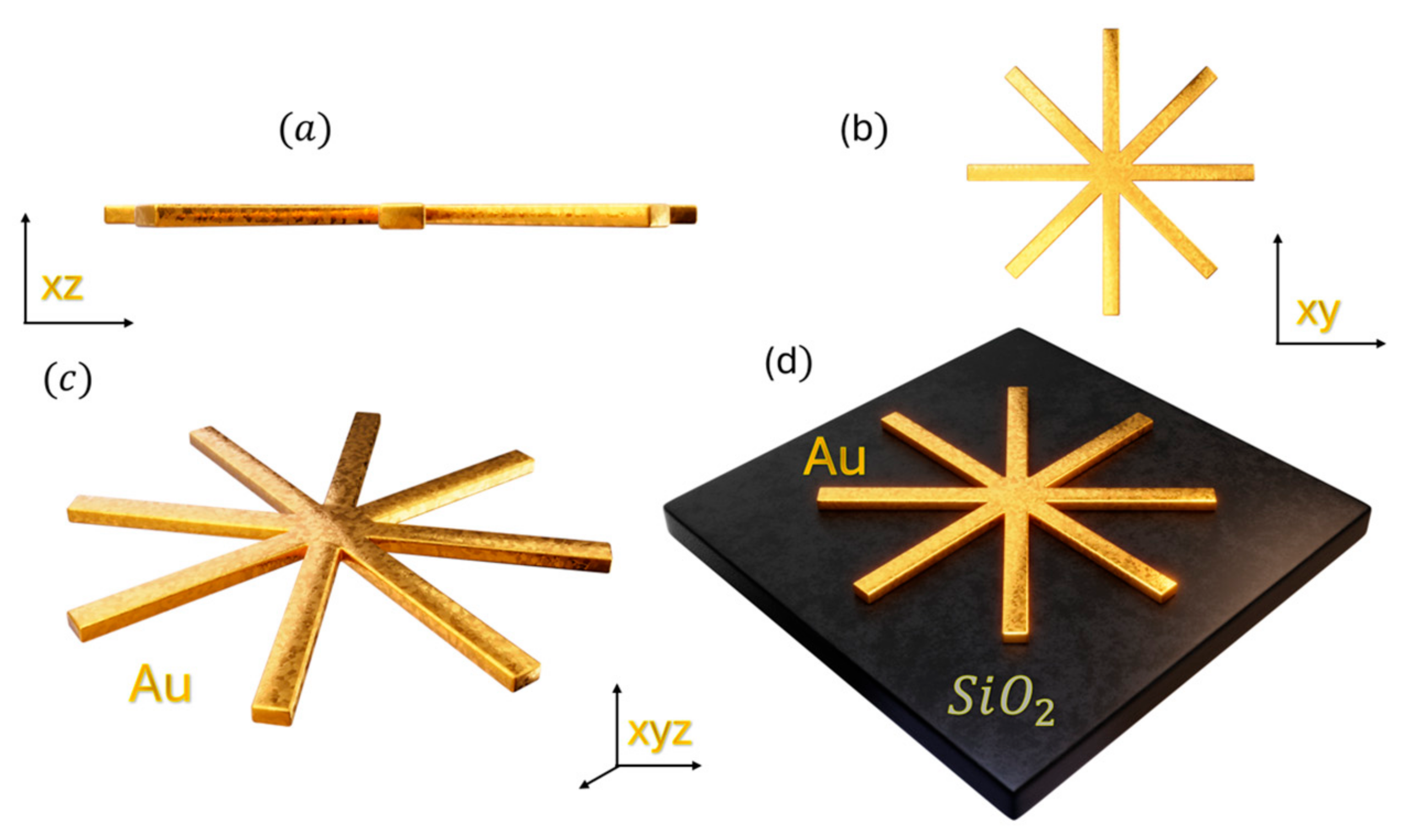 Photonics 11 01197 g001