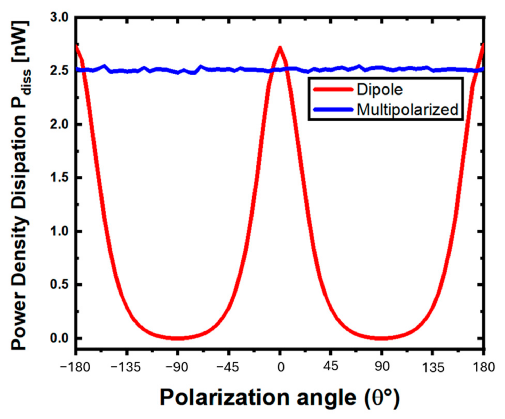 Photonics 11 01197 g007