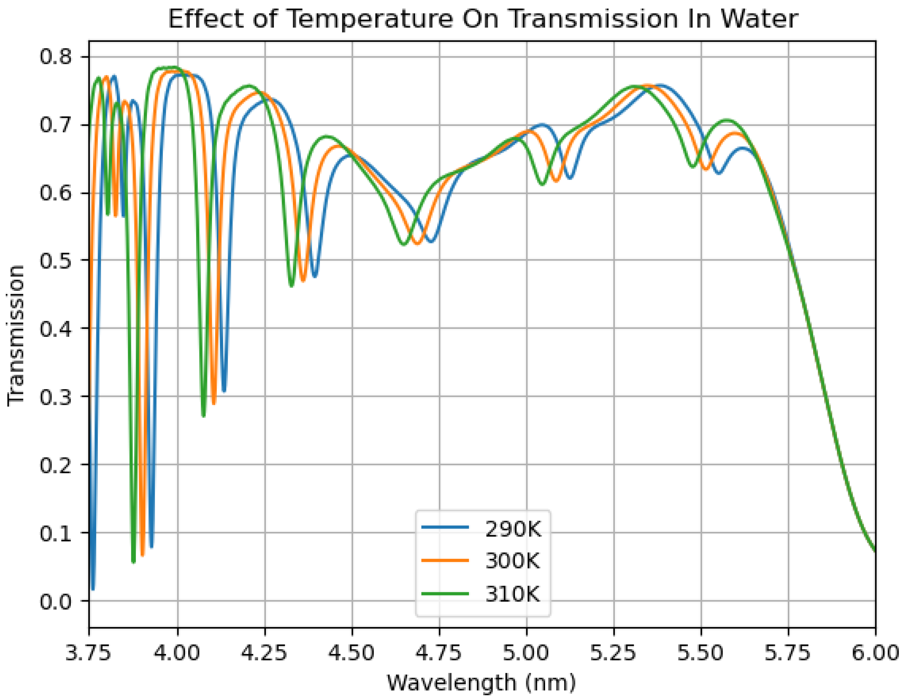 Photonics 11 01198 g003 Photonics 11 01198 g003