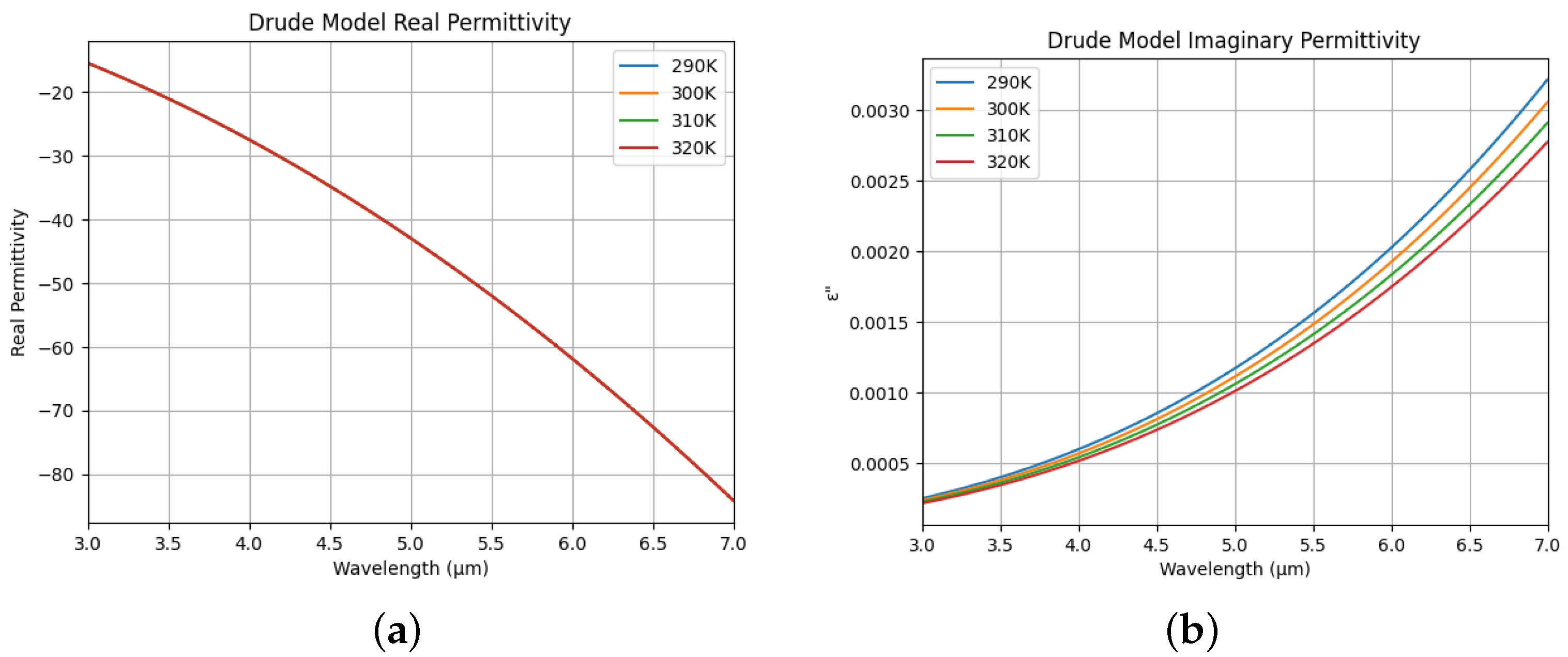 Photonics 11 01198 g004 Photonics 11 01198 g004