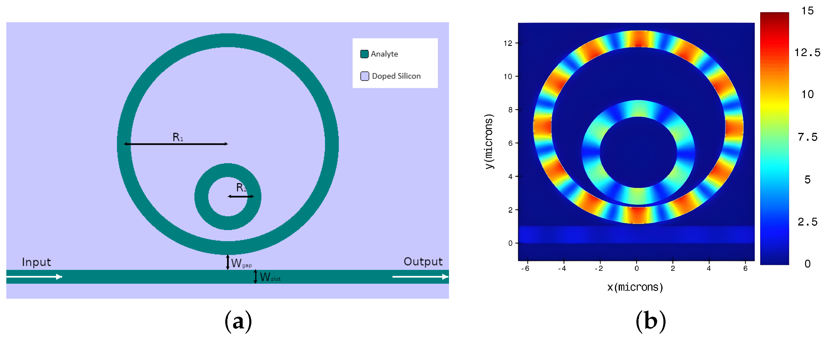 Photonics 11 01198 g005 Photonics 11 01198 g005