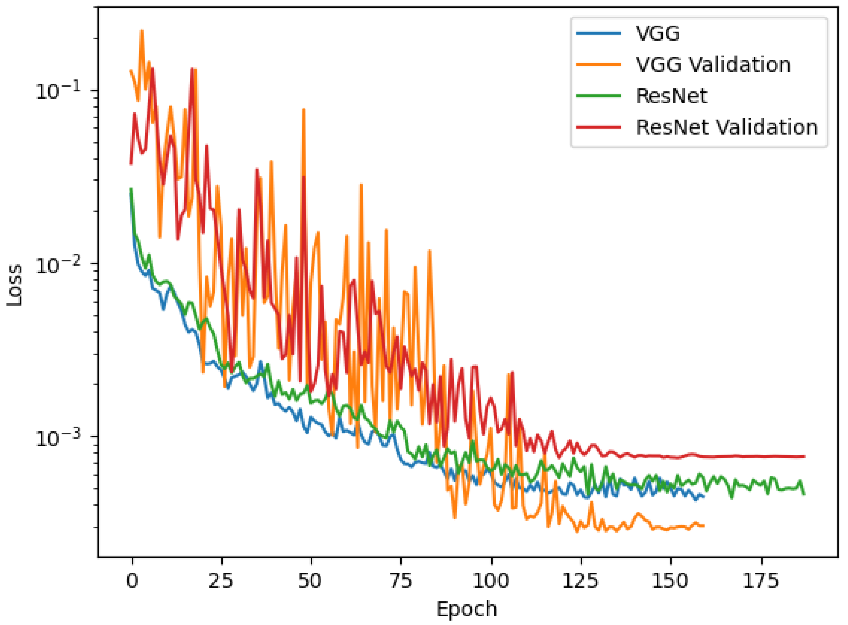 Photonics 11 01198 g008 Photonics 11 01198 g008