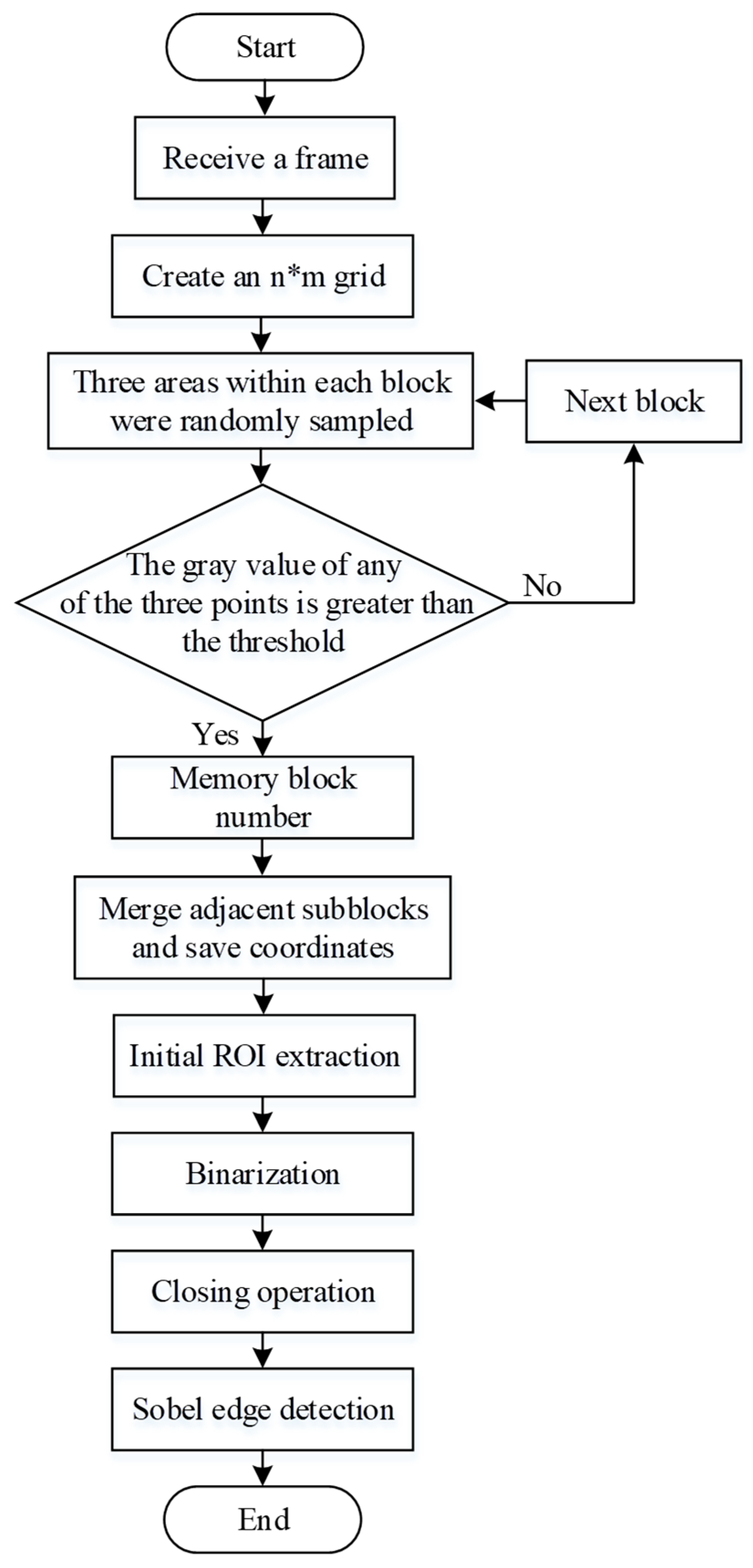 Photonics 11 01199 g004