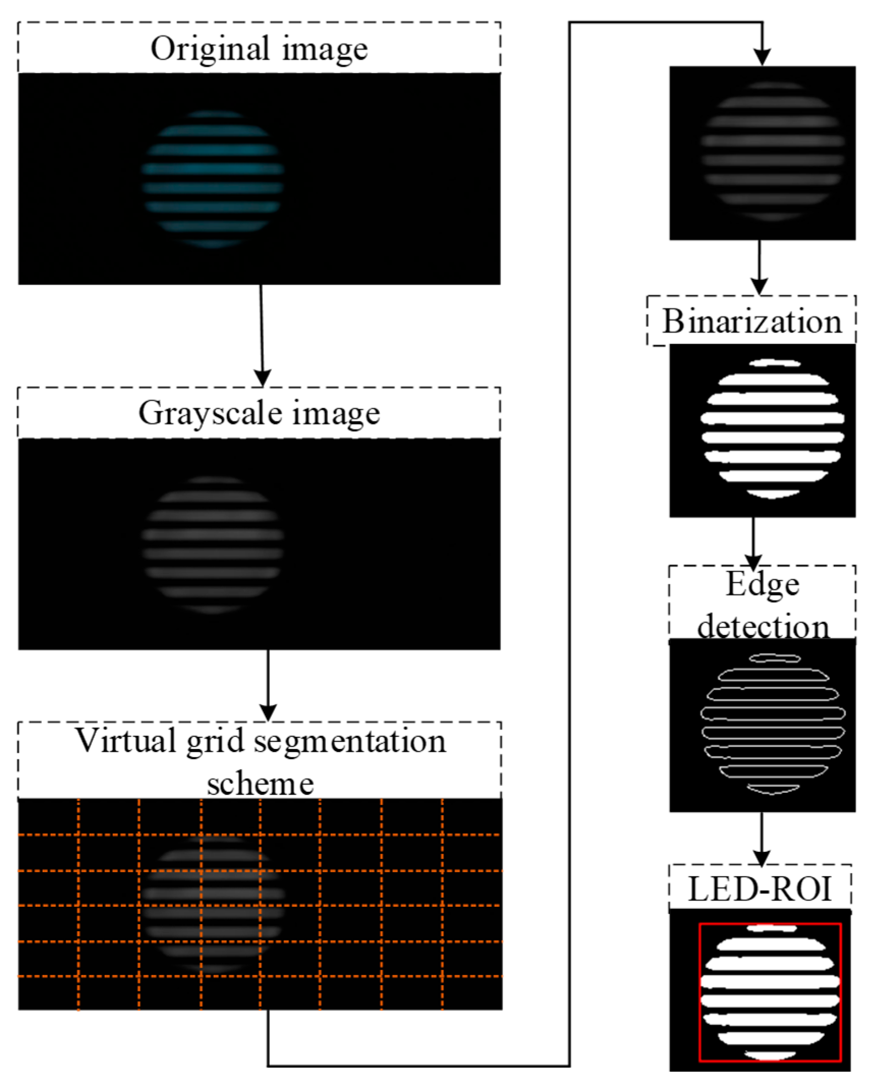 Photonics 11 01199 g005