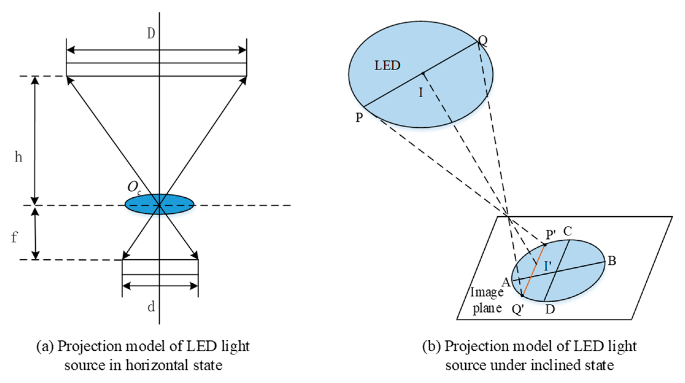 Photonics 11 01199 g006