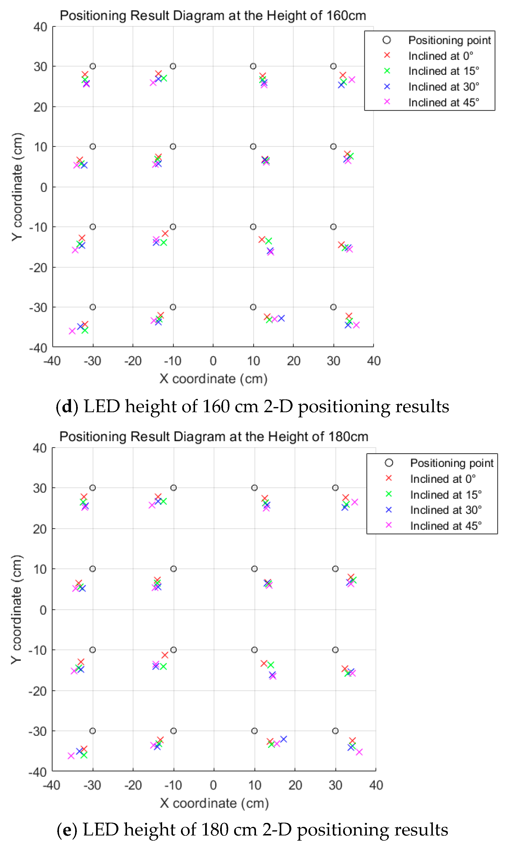 Photonics 11 01199 g008b