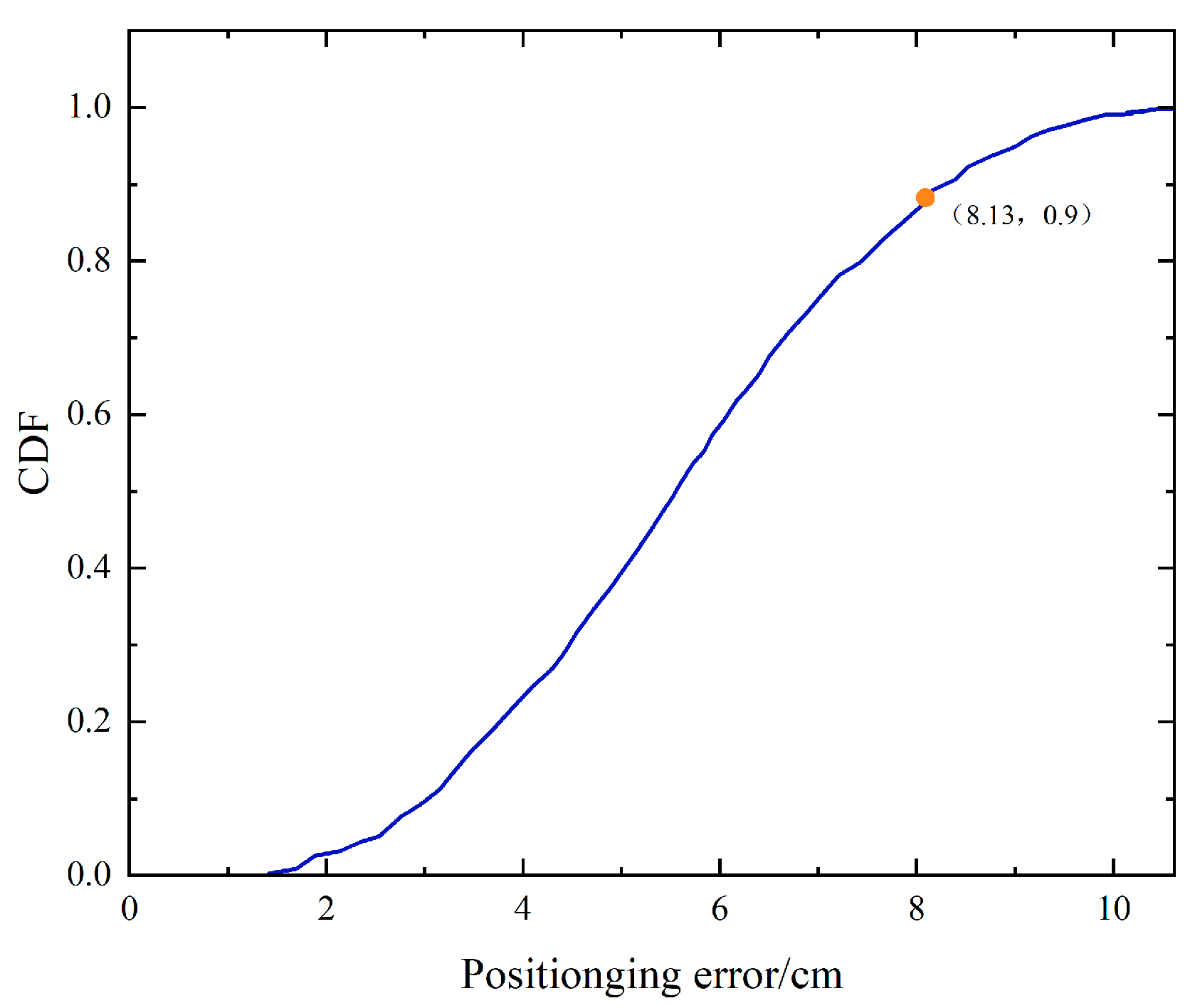Photonics 11 01199 g010