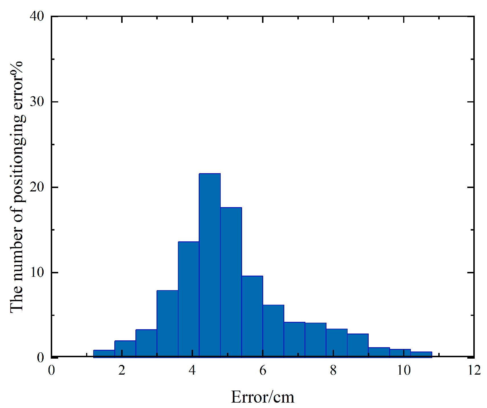 Photonics 11 01199 g011
