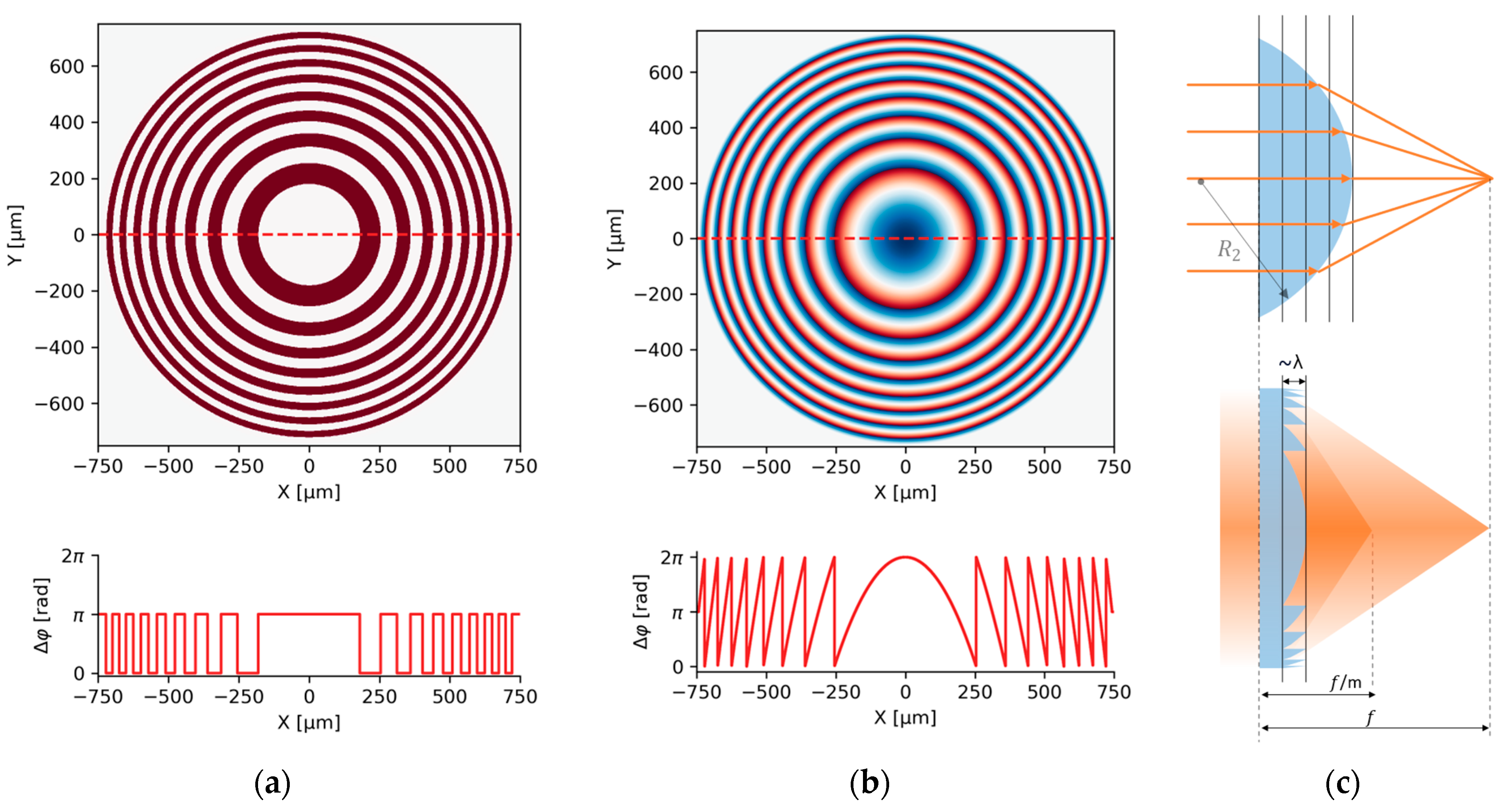 Photonics 11 01200 g001