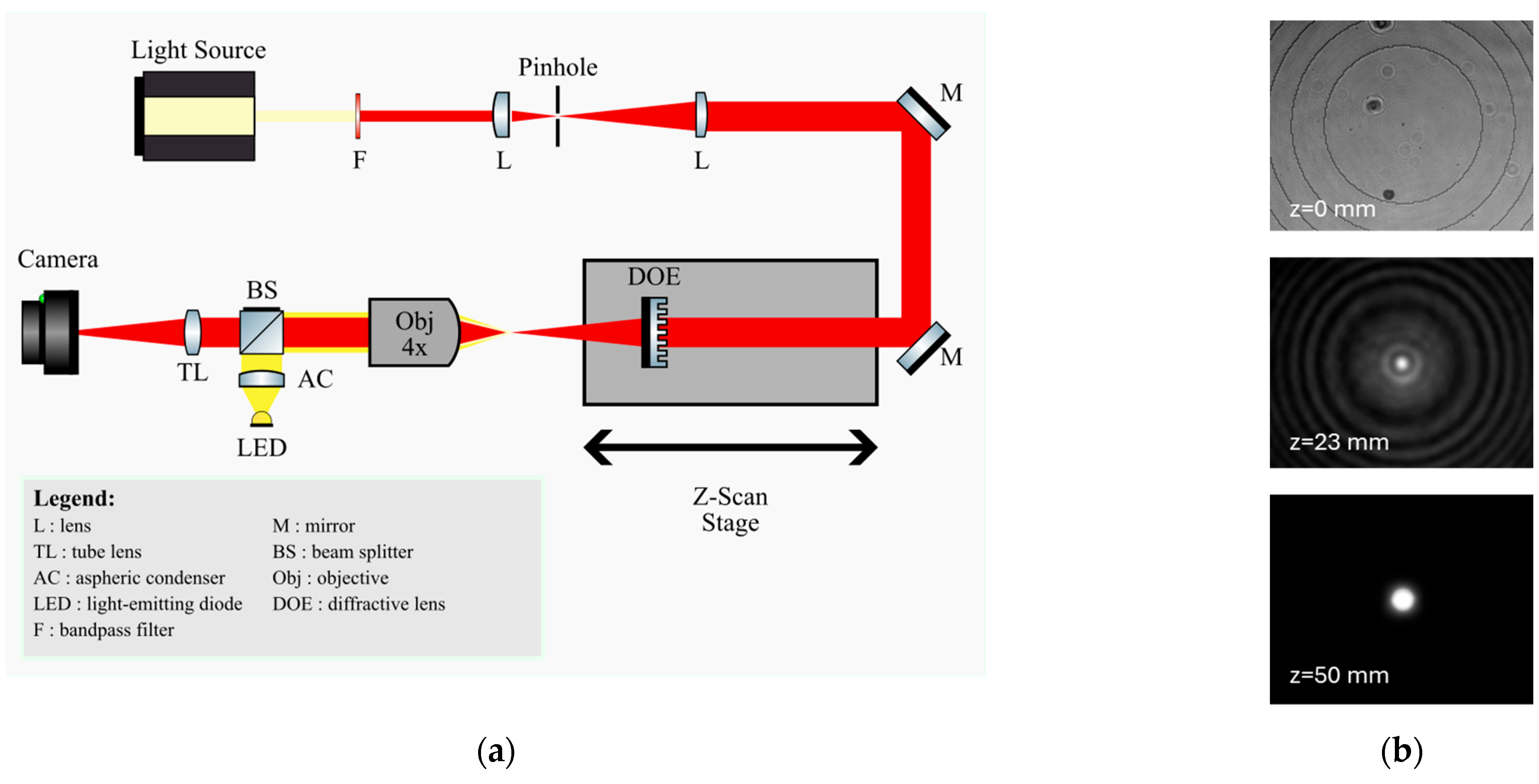 Photonics 11 01200 g009
