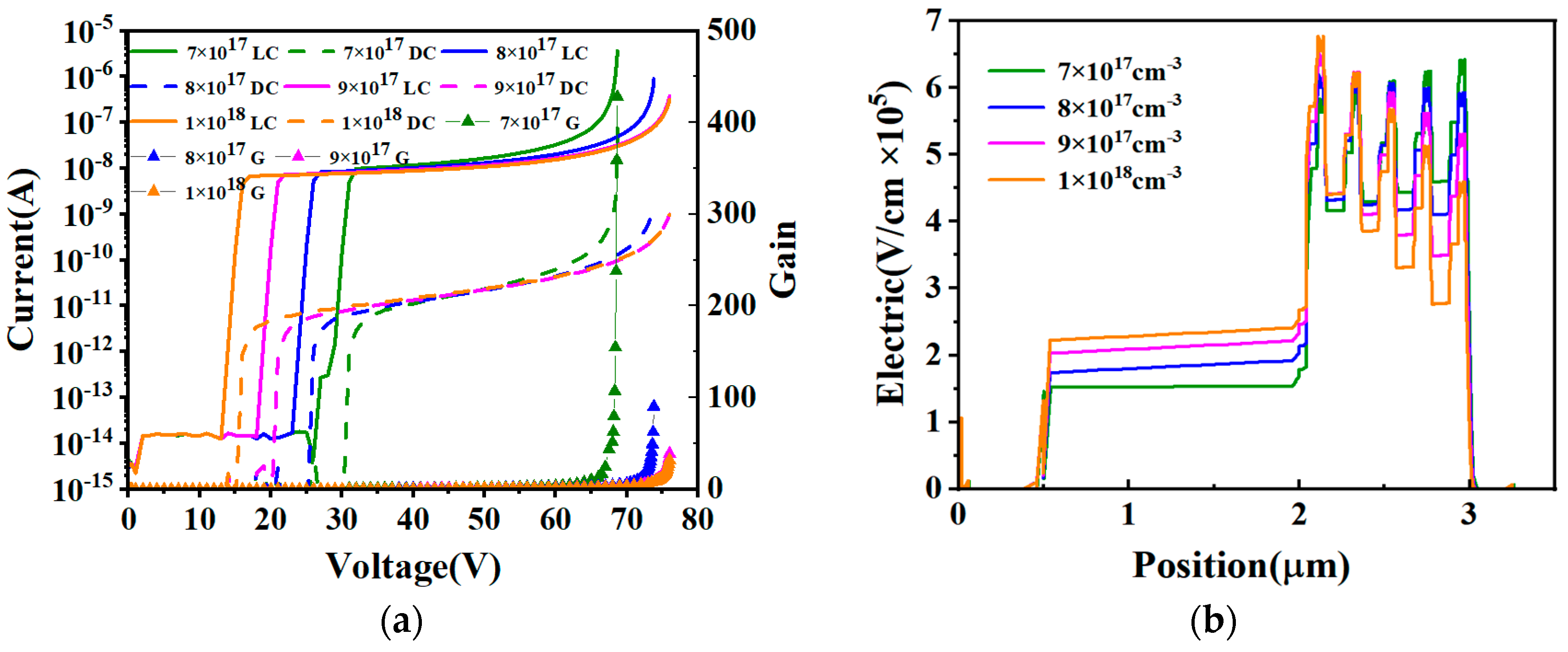 Photonics 11 01202 g003