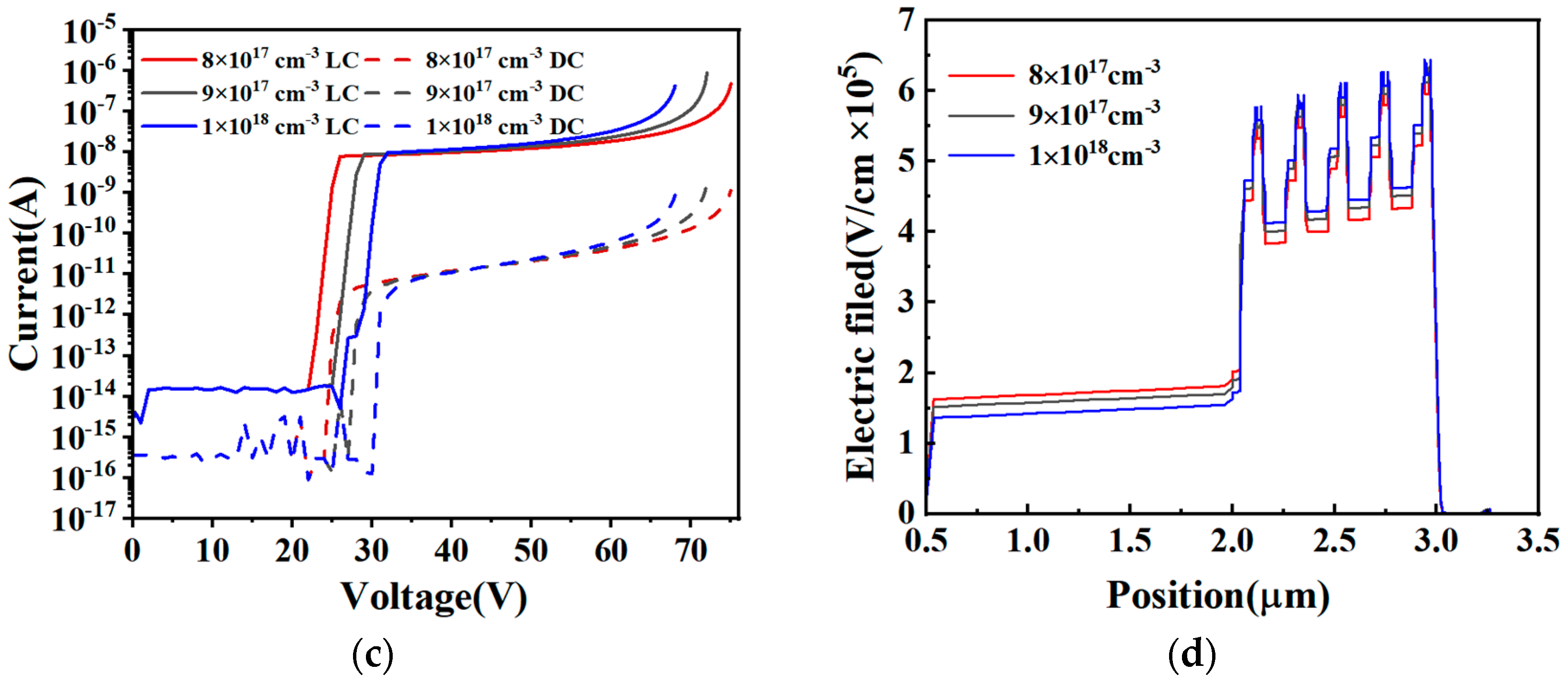 Photonics 11 01202 g005b
