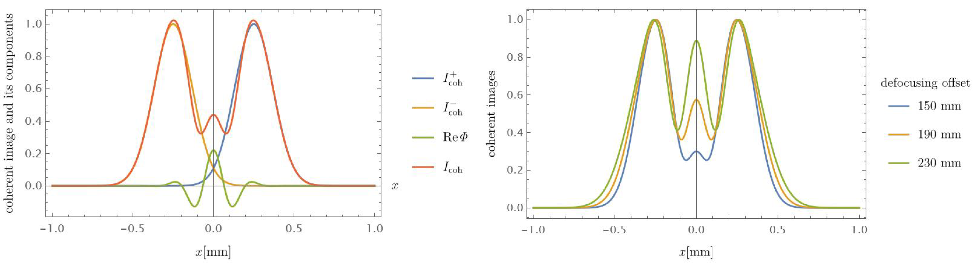Photonics 11 01203 g001
